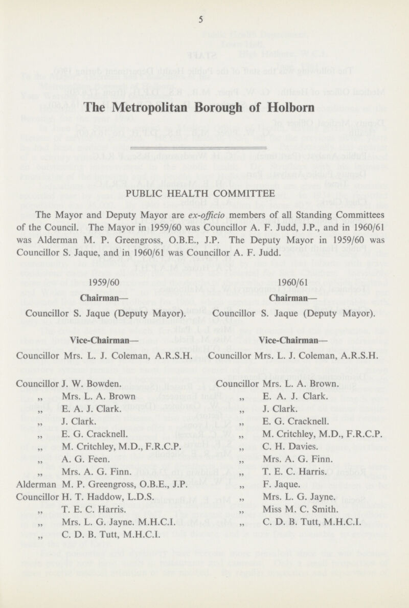 5 The Metropolitan Borough of Holborn PUBLIC HEALTH COMMITTEE The Mayor and Deputy Mayor are ex-officio members of all Standing Committees of the Council. The Mayor in 1959/60 was Councillor A. F. Judd, J.P., and in 1960/61 was Alderman M. P. Greengross, O.B.E., J.P. The Deputy Mayor in 1959/60 was Councillor S. Jaque, and in 1960/61 was Councillor A. F. Judd. 1959/60 Chairman— Councillor S. Jaque (Deputy Mayor). Vice — Chairman— Councillor Mrs. L. J. Coleman. A.R.S.H. Councillor J. W. Bowden. „ Mrs. L. A. Brown „ E. A. J. Clark. „ J. Clark. „ E. G. Cracknell. „ M. Critchley, M.D., F.R.C.P. „ A. G. Feen. „ Mrs. A. G. Finn. Alderman M. P. Greengross, O.B.E., J.P. Councillor H. T. Haddow, L.D.S. „ T. E. C. Harris. „ Mrs. L. G. Jayne. M.H.C.I. C. D. B. Tutt, M.H.C.I. 1960/61 Chairman— Councillor S. Jaque (Deputy Mayor). Vice — Chairman— Councillor Mrs. L. J. Coleman, A.R.S.H. Councillor Mrs. L. A. Brown. „ E. A. J. Clark. „ J. Clark. „ E. G. Cracknell. „ M. Critchley, M.D., F.R.C.P. „ C. H. Davies. „ Mrs. A. G. Finn. „ T. E. C. Harris. „ F. Jaque. „ Mrs. L. G. Jayne. „ Miss M. C. Smith. C. D. B. Tutt, M.H.C.I.