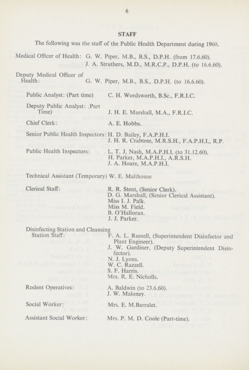6 STAFF The following was the staff of the Public Health Department during 1960. Medical Officer of Health: G. W. Piper, M.B., B.S., D.P.H. (from 17.6.60). J. A. Struthers, M.D., M.R.C.P., D.P.H. (to 16.6.60). Deputy Medical Officer of Health: G. W. Piper, M.B., B.S., D.P.H. (to 16.6.60). Public Analyst: (Part time) C. H. Wordsworth, B.Sc., F.R.I.C. Deputy Public Analyst: (Part Time) J. H. E. Marshall, M.A., F.R.I.C. Chief Clerk: A. E. Hobbs. Senior Public Health Inspectors: H. D. Bailey, F.A.P.H.I. J. H. R. Crabtree, M.R.S.H., F.A.P.H.I., R.P. Public Health Inspectors: L. T. J. Nash, M.A.P.H.I. (to 31.12.60). H. Parker, M.A.P.H.I., A.R.S.H. J. A. Hoare, M.A.P.H.I. Technical Assistant (Temporary) W. E. Malthouse Clerical Staff: R. R. Stent, (Senior Clerk). D. G. Marshall, (Senior Clerical Assistant). Miss I. J. Palk. Miss M. Field. B. O'Halloran. J. J. Parker. Disinfecting Station and Cleansing Station Staff: F. A. L. Russell, (Superintendent Disinfector and Plant Engineer). J. W. Gardiner, (Deputy Superintendent Disin fector). N. J. Lyons. W. C. Razzell. S. F. Harris. Mrs. R. E. Nicholls. Rodent Operatives: A. Baldwin (to 23.6.60). J. W. Maloney. Social Worker: Mrs. E. M.Barralet. Assistant Social Worker: Mrs. P. M. D. Coole (Part-time).