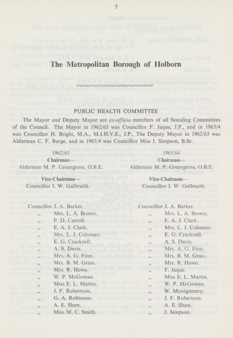5 The Metropolitan Borough of Holborn PUBLIC HEALTH COMMITTEE The Mayor and Deputy Mayor are ex-officio members of all Standing Committees of the Council. The Mayor in 1962/63 was Councillor F. Jaque, J.P., and in 1963/4 was Councillor H. Bright, M.A., M.I.H.V.E., J.P., The Deputy Mayor in 1962/63 was Alderman C. F. Burge, and in 1963/4 was Councillor Miss I. Simpson, B.Sc. 1962/63 1963/64 Chairman— Chairman— Alderman M. P. Greengross, O.B.E. Alderman M. P. Greengross, O.B.E. Vice-Chairman— Vice-Chairman— Councillor I. W. Galbraith. Councillor I. W. Galbraith. Councillor J. A. Barker. „ Mrs. L. A. Brown. „ P. D. Carroll. „ E. A. J. Clark. „ Mrs. L. J. Coleman. „ E. G. Cracknell. „ A. S. Davis. „ Mrs. A. G. Finn. „ Mrs. B. M. Grass. „ Mrs. R. Howe. „ W. P. McGowan. „ Miss E. L. Martin. „ J. F. Robertson. „ G. A. Robinson. „ A. E. Shaw. „ Miss M. C. Smith. Councillor J. A. Barker. „ Mrs. L. A. Brown. „ E. A. J. Clark. „ Mrs. L. J. Coleman. „ E. G. Cracknell. „ A. S. Davis. „ Mrs. A. G. Finn. „ Mrs. B. M. Grass. „ Mrs. R. Howe. „ F. Jaque. „ Miss E. L. Martin. „ W. P. McGowan. „ W. Montgomery. „ J. F. Robertson. „ A. E. Shaw. „ J. Simpson.