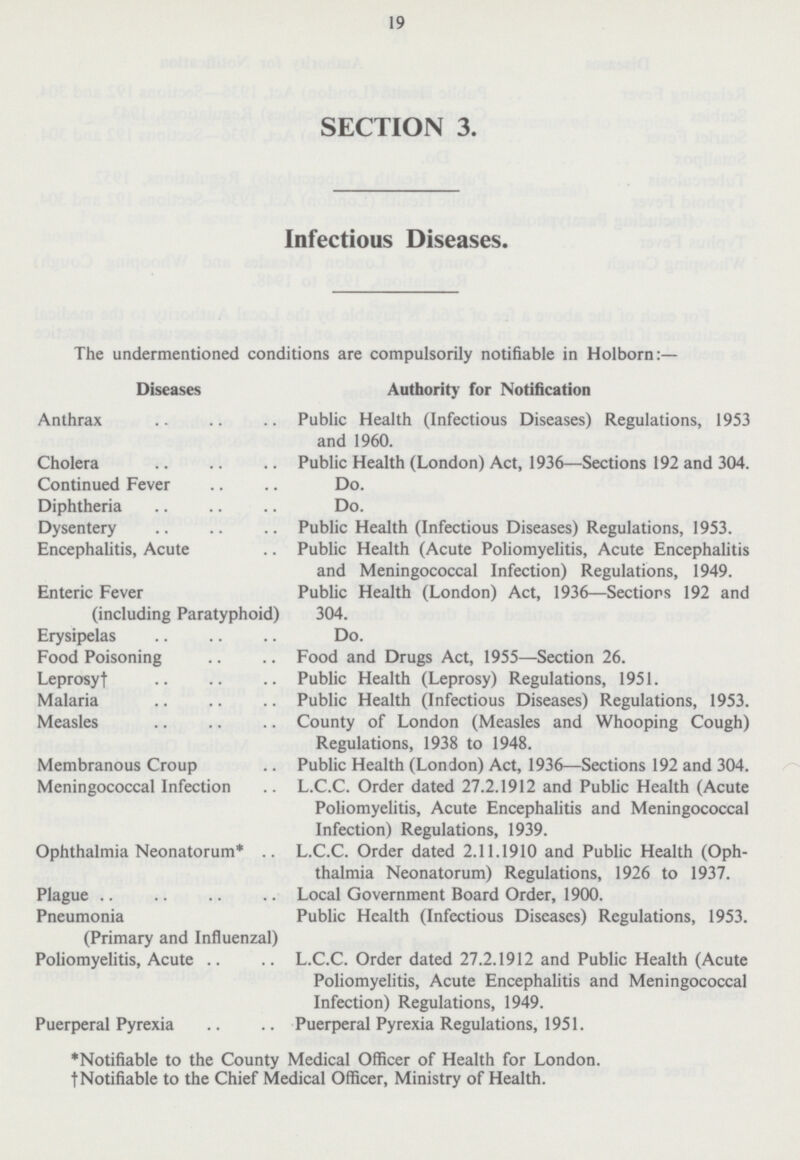 19 SECTION 3. Infectious Diseases. The undermentioned conditions are compulsorily notifiable in Holborn:— Diseases Authority for Notification Anthrax Public Health (Infectious Diseases) Regulations, 1953 and 1960. Cholera Public Health (London) Act, 1936—Sections 192 and 304. Continued Fever Do. Diphtheria Do. Dysentery Public Health (Infectious Diseases) Regulations, 1953. Encephalitis, Acute Public Health (Acute Poliomyelitis, Acute Encephalitis and Meningococcal Infection) Regulations, 1949. Enteric Fever (including Paratyphoid) Public Health (London) Act, 1936—Sections 192 and 304. Erysipelas Do. Food Poisoning Food and Drugs Act, 1955—Section 26. Leprosy† Public Health (Leprosy) Regulations, 1951. Malaria Public Health (Infectious Diseases) Regulations, 1953. Measles County of London (Measles and Whooping Cough) Regulations, 1938 to 1948. Membranous Croup Public Health (London) Act, 1936—Sections 192 and 304. Meningococcal Infection L.C.C. Order dated 27.2.1912 and Public Health (Acute Poliomyelitis, Acute Encephalitis and Meningococcal Infection) Regulations, 1939. Ophthalmia Neonatorum* L.C.C. Order dated 2.11.1910 and Public Health (Ophthalmia Neonatorum) Regulations, 1926 to 1937. Plague Local Government Board Order, 1900. Pneumonia (Primary and Influenzal) Public Health (Infectious Diseases) Regulations, 1953. Poliomyelitis, Acute L.C.C. Order dated 27.2.1912 and Public Health (Acute Poliomyelitis, Acute Encephalitis and Meningococcal Infection) Regulations, 1949. Puerperal Pyrexia Puerperal Pyrexia Regulations, 1951. *Notifiable to the County Medical Officer of Health for London. †Notifiable to the Chief Medical Officer, Ministry of Health.