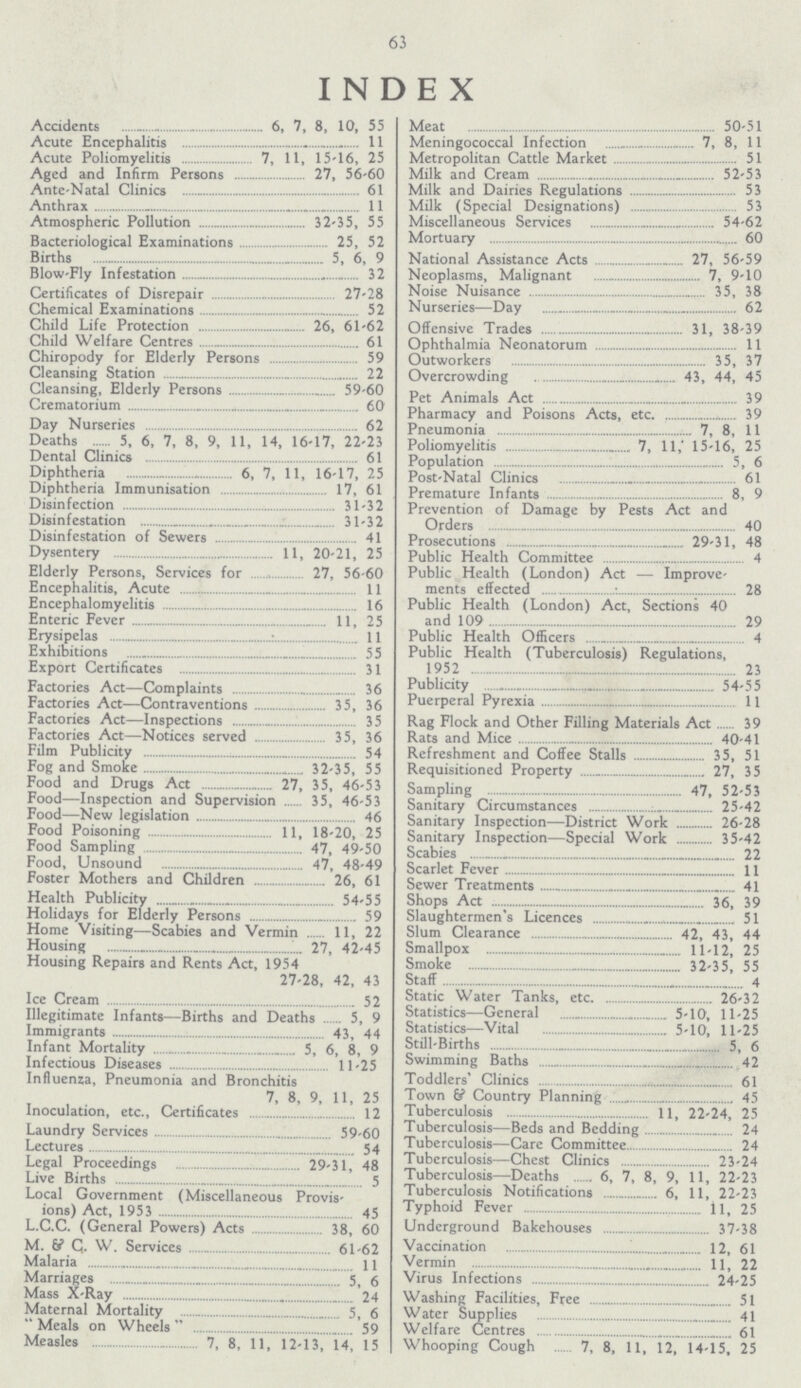 63 INDEX Accidents 6, 7, 8, 10, 55 Meat 50,51 Acute Encephalitis 11 Meningococcal Infection 7, 8, 11 Acute Poliomyelitis 7, 11, 15-16, 25 Metropolitan Cattle Market 51 Aged and Infirm Persons 27, 56-60 Milk and Cream 52-53 Ante-Natal Clinics 61 Milk and Dairies Regulations 53 Anthrax 11 Milk (Special Designations) 53 Atmospheric Pollution 32-35, 55 Miscellaneous Services 54-62 Bacteriological Examinations 25, 52 Mortuary 60 Births 5, 6, 9 National Assistance Acts 27, 56-59 Blow-Fly Infestation 32 Neoplasms, Malignant 7, 9-10 Certificates of Disrepair 27-28 Noise Nuisance 35, 38 Chemical Examinations 52 Nurseries Day 62 Child Life Protection 26, 61-62 Offensive Trades 31, 38-39 Child Welfare Centres 61 Ophthalmia Neonatorum 11 Chiropody for Elderly Persons 59 Outworkers 35, 37 Cleansing Station 22 Overcrowding 43, 44, 45 Cleansing, Elderly Persons 59-60 pet Animals Act 39 Crematorium 60 Pharmacy and Poisons Acts, etc 39 Day Nurseries 62 Pneumonia 7, 8, 11 Deaths 5, 6, 7, 8, 9, 11, 14, 16-17, 22-23 Poliomyelitis 7, 11,' 15,16, 25 Dental Clinics 61 Population 5, 6 Diphtheria 6, 7, 11, 16-17, 25 Post-Natal Clinics 61 Diphtheria Immunisation 17, 61 Premature Infants 8, 9 Disinfection 31-32 Prevention of Damage by Pests Act and Disinfestation 31-32 Orders 40 Disinfestation of Sewers 41 Prosecutions 29-31, 48 Dysentery 11, 20-21, 25 Public Health Committee 4 Elderly Persons, Services for 27, 56-60 Public Health (London) Act — Improve- Encephalitis, Acute 11 ments effected 28 Encephalomyelitis 16 Public Health (London) Act, Sections 40 Enteric Fever 11, 25 and 109 29 Erysipelas 11 Public Health Officers 4 Exhibitions 55 Public Health (Tuberculosis) Regulations, Export Certificates 31 1952 23 Factories Act—Complaints 36 Publicity 54.55 Factories Act—Contraventions 35, 36 Puerperal Pyrexia 11 Factories Act—Inspections 35 Rag Flock and Other Filling Materials Act 39 Factories Act—Notices served 35, 36 Rats and Mice 40-41 Film Publicity 54 Refreshment and Coffee Stalls 35, 51 Fog and Smoke 32-35, 55 Requisitioned Property 27, 3 5 Food and Drugs Act 27, 35, 46-53 Sampling 47, 52.53 Food—Inspection and Supervision 35, 46-53 Sanitary Circumstances 25.42 Food—New legislation 46 Sanitary Inspection—District Work 26.28 Food Poisoning 11, 18-20, 25 Sanitary Inspection—Special Work 35.42 Food Sampling 47, 49-50 Scabies 22 Food, Unsound 47, 48-49 Scarlet Fever 11 Foster Mothers and Children 26, 61 Sewer Treatments 41 Health Publicity 54-55 Shops Act 36, 39 Holidays for Elderly Persons 59 Slaughtermen's Licences 51 Home Visiting—Scabies and Vermin 11, 22 Slum Clearance 42, 43, 44 Housing 27, 42-45 Smallpox 11-12, 25 Housing Repairs and Rents Act, 1954 Smoke 32-35, 55 27-28, 42, 43 Staff 4 Ice Cream 52 Static Water Tanks, etc 26.32 Illegitimate infants-Births and Deaths . 5, 9 Statistics—General 5.10, 11.25 Immigrants 43,44 Statistics—Vital 5-10,11-25 Infant Mortality 5, 6, 8, 9 Still-Births 5, 6 Infectious Diseases 11-25 Swimming Baths 42 Influenza, Pneumonia and Bronchitis Toddlers Clinics 61 7, 8, 9, 11, 25 Town & Country Planning 45 Inoculation, etc., Certificates 12 Tuberculosis 11, 22'24, 25 Laundry Services 59-60 Tuberculosis—Beds and Bedding 24 Lectures 54 Tuberculosis—Care Committee 24 Leii.il Proceedine* 29.31 , 48 Tuberculosis Chc-.t Clinics 23-24 Uve Births 5 Tuberculosis—Deaths 6, 7, 8, 9, 11, 22-23 Local Government (Miscdian^''Provi. Tubercubsis Notifications 6, 11, 22*23 ions) Act, 1953 45 TyPhold Fever 25 L.C.C. (General Powers) Acts 38, 60 Underground Bakehouses 37-38 M. 8? Q. W. Services 61-62 Vaccination 12, 61 Malaria 11 Vermin 11, 22 Marriages 5, 6 Virus Infections 24-25 Mass X-Ray 24 Washing Facilities, Free 51 Maternal Mortality 5, 6 Water Supplies 41 Meals on Wheels 59 Welfare Centres 61 Measles 7, 8, 11, 12-13, 14, 15 Whooping Cough 7, 8, 11, 12, 14-15. 25