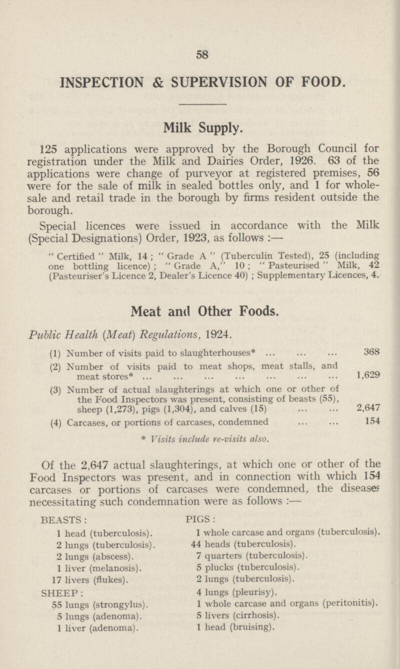 58 INSPECTION & SUPERVISION OF FOOD. Milk Supply. 125 applications were approved by the Borough Council for registration under the Milk and Dairies Order, 1926. 63 of the applications were change of purveyor at registered premises, 56 were for the sale of milk in sealed bottles only, and 1 for whole sale and retail trade in the borough by firms resident outside the borough. Special licences were issued in accordance with the Milk (Special Designations) Order, 1923, as follows :—  Certified  Milk, 14;  Grade A  (Tuberculin Tested), 25 (including one bottling licence);  Grade A, 10;  Pasteurised  Milk, 42 (Pasteuriser's Licence 2, Dealer's Licence 40); Supplementary Licences, 4. Meat and Other Foods. Public Health (Meat) Regulations, 1924. (1) Number of visits paid to slaughterhouses* 368 (2) Number of visits paid to meat shops, meat stalls, and meat stores* 1,629 (3) Number of actual slaughterings at which one or other of the Food Inspectors was present, consisting of beasts (55), sheep (1,273), pigs (1,304), and calves (15) 2,647 (4) Carcases, or portions of carcases, condemned 154 * Visits include re-visits also. Of the 2,647 actual slaughterings, at which one or other of the Food Inspectors was present, and in connection with which 154 carcases or portions of carcases were condemned, the diseases necessitating such condemnation were as follows :— BEASTS : 1 head (tuberculosis). 2 lungs (tuberculosis). 2 lungs (abscess). 1 liver (melanosis). 17 livers (flukes). SHEEP: 55 lungs (strongylus). 5 lungs (adenoma). 1 liver (adenoma). PIGS : 1 whole carcase and organs (tuberculosis). 44 heads (tuberculosis). 7 quarters (tuberculosis). 5 plucks (tuberculosis). 2 lungs (tuberculosis). 4 lungs (pleurisy). 1 whole carcase and organs (peritonitis). 5 livers (cirrhosis). 1 head (bruising).
