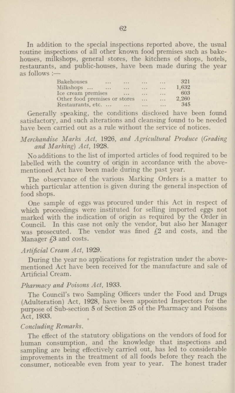 62 In addition to the special inspections reported above, the usual routine inspections of all other known food premises such as bake houses, milkshops, general stores, the kitchens of shops, hotels, restaurants, and public-houses, have been made during the year as follows :— Bakehouses 321 Milkshops 1,632 Ice cream premises 603 Other food premises or stores 2,260 Restaurants, etc 345 Generally speaking, the conditions disclosed have been found satisfactory, and such alterations and cleansing found to be needed have been carried out as a rule without the service of notices. Merchandise Marks Act, 1926, and Agricultural Produce (Grading and Marking) Act, 1928. No additions to the list of imported articles of food required to be labelled with the country of origin in accordance with the above mentioned Act have been made during the past year. The observance of the various Marking Orders is a matter to which particular attention is given during the general inspection of food shops. One sample of eggs was procured under this Act in respect of which proceedings were instituted for selling imported eggs not marked with the indication of origin as required by the Order in Council. In this case not only the vendor, but also her Manager was prosecuted. The vendor was fined £2 and costs, and the Manager £3 and costs. Artificial Cream Act, 1929. During the year no applications for registration under the above mentioned Act have been received for the manufacture and sale of Artificial Cream. Pharmacy and Poisons Act, 1933. The Council's two Sampling Officers under the Food and Drugs (Adulteration) Act, 1928, have been appointed Inspectors for the purpose of Sub-section 5 of Section 25 of the Pharmacy and Poisons Act, 1933. Concluding Remarks. The effect of the statutory obligations on the vendors of food for human consumption, and the knowledge that inspections and sampling are being effectively carried out, has led to considerable improvements in the treatment of all foods before they reach the consumer, noticeable even from year to year. The honest trader