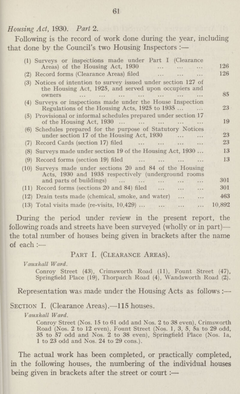 61 Housing Act, 1930. Part 2. Following is the record of work done during the year, including that done by the Council's two Housing Inspectors :— (1) Surveys or inspections made under Part I (Clearance Areas) of the Housing Act, 1930 126 (2) Record forms (Clearance Areas) filed 126 (3) Notices of intention to survey issued under section 127 of the Housing Act, 1925, and served upon occupiers and owners 85 (4) Surveys or inspections made under the House Inspection Regulations of the Housing Acts, 1925 to 1935 23 (5) Provisional or informal schedules prepared under section 17 of the Housing Act, 1930 19 (6) Schedules prepared for the purpose of Statutory Notices under section 17 of the Housing Act, 1930 23 (7) Record Cards (section 17) filed 23 (8) Surveys made under section 19 of the Housing Act, 1930 13 (9) Record forms (section 19) filed 13 (10) Surveys made under sections 20 and 84 of the Housing Acts, 1930 and 1935 respectively (underground rooms and parts of buildings) 301 (11) Record forms (sections 20 and 84) filed 301 (12) Drain tests made (chemical, smoke, and water) 463 (13) Total visits made (re-visits, 10,429) 10,892 During the period under review in the present report, the following roads and streets have been surveyed (wholly or in part)— the total number of houses being given in brackets after the name of each:— Part I. (Clearance Areas). Vauxhall Ward. Conroy Street (43), Crimsworth Road (11), Fount Street (47), Springfield Place (19), Thorparch Road (4), Wandsworth Road (2). Representation was made under the Housing Acts as follows :— Section I. (Clearance Areas).—115 houses. Vauxhall Ward. Conroy Street (Nos. 15 to 61 odd and Nos. 2 to 38 even), Crimsworth Road (Nos. 2 to 12 even), Fount Street (Nos. 1, 3, 5, 5a to 29 odd, 35 to 57 odd and Nos. 2 to 38 even), Springfield Place (Nos. la, 1 to 23 odd and Nos. 24 to 29 cons.). The actual work has been completed, or practically completed, in the following houses, the numbering of the individual houses being given in brackets after the street or court:—