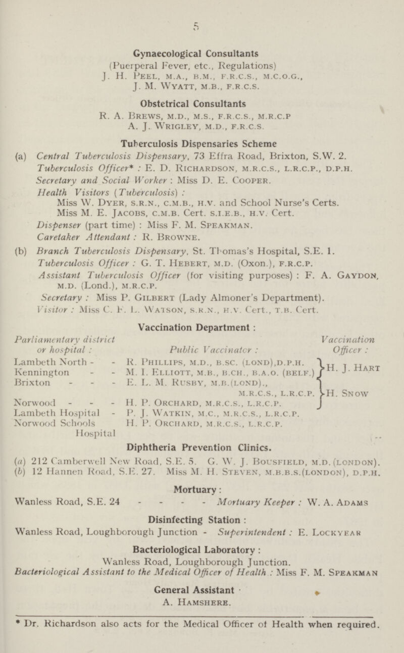 5 Gynaecological Consultants (Puerperal Fever, etc., Regulations) J. H. 1jeel, m.a., b.m., f.r.c.s., m.c.o.g., J. M. wyatt, m b., f.r.c.s. Obstetrical Consultants R. A. Brews, m.d., m.s., f.r.c.s., m.r.c.p A. J Wrigley, m.d., f.r.c.s. Tuberculosis Dispensaries Scheme (a) Central Tuberculosis Dispensary, 73 Effra Road, Brixton, S.W. 2. Tuberculosis Officer* : E. D. Richardson, m.r.c.s., l.r.c.p., d.p.h. Secretary and Social Worker : Miss D. E. Cooper. Health Visitors (Tuberculosis) : Miss W. Dyer, s.r.n., c.m.b., h.v. and School Nurse's Certs. Miss M. E. Jacobs, c.m.b. Cert, s.i.e.b., h.v. Cert. Dispenser (part time) : Miss F. M. Speakman. Caretaker Attendant : R. Browne. (b) Branch Tuberculosis Dispensary, St. Tlomas's Hospital, S.E. 1. Tuberculosis Officer : G. T. Hebert, m.d. (Oxon.), f.r.c.p. Assistant Tuberculosis Officer (for visiting purposes) : F. A. Gaydon, m.d. (Lond.), m.r.c.p. Secretary : Miss P. Gilbert (Lady Almoner's Department). Visitor : Miss C. F. I.. Watson, s.k.n., h.v. Cert., t.b. Cert. Vaccination Department: Parliamentary district or hospital: Public Vaccinator: Vaccination Officer: Lambeth North R. Phillips, m.d., b.sc. (lond),d.p.h. Kennington M.I. Elliott, m.b., b.ch.. b.a.o. (belf.) Brixton E. L. M. Rusby, m.b.(lond)., m.r.c.s., l.r.c.p. H. J. Hart H.Snow Norwood H.P. Orchard, m.r.c.s., l.r.c.p. Lambeth Hospital P. J. Watkin, m.c., m.r.c.s., l.r.c.p. Norwood Schools H. P. Orchard, m.r.c.s., l.r.c.p. Hospital Diphtheria Prevention Clinics. (a) 212 Camberwell New Road, S.E. 5. G. W. J. Bousfield, m.d. (London). (b) 12 Hannen Road, S.E. 27. Miss M. H. Steven, m.b.b.s.(London), d.p.h. Mortuary: Wanless Road, S.E. 24 Mortuary Keeper: W. A. Adams Disinfecting Station: Wanless Road, Loughborough Junction - Superintendent: E. Lockyear Bacteriological Laboratory: Wanless Road, Loughborough Junction. Bacteriological Assistant to the Medical Officer of Health : Miss F. M. Speakman General Assistant A. Hamshere. * Dr. Richardson also acts for the Medical Officer of Health when required.