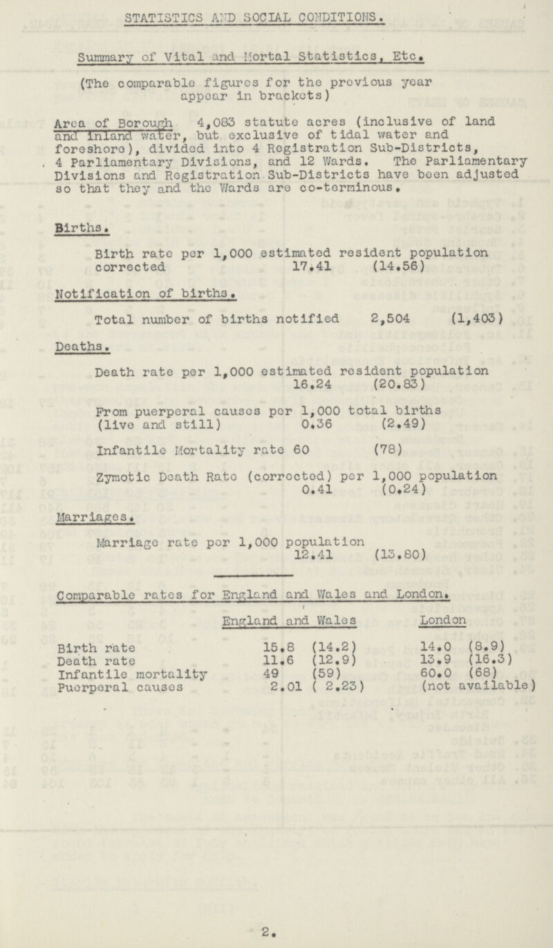 STATISTICS AND SOCIAL CONDITIONS. Summary of Vital and Mortal Statistics, Etc. (The comparable figures for the previous year appear in brackets) Area of Borough 4,083 statute acres (inclusive of land and inland water, but exclusive of tidal water and foreshore), divided into 4 Registration Sub-Districts, 4 Parliamentary Divisions, and 12 Wards. The Parliamentary Divisions and Registration Sub-Districts have been adjusted so that they and the Ward3 are co-terminous. Births. Birth rate per 1,000 estimated resident population corrected 17,41 (14.56) Notification of births. Total number of births notified 2,504 (1,403) Deaths. Death rate per 1,000 estimated resident population 16.24 (20.83) Prom puerperal causes per 1,000 total births (live and still) 0.36 (2.49) Infantile Mortality rate 60 (78) Zymotic Death Rate (corrected) per 1,000 population 0.41 (0.24) Marriages. Marriage rate per 1,000 population 12.41 (13.80) Comparable rates for England and Wales and London. England and Wales London Birth rate 15.8 (14.2) 14.0 (8.9) Death rate 11.6 (12.9) 13.9 (16.3) Infantile mortality 49 (59) 60.0 (68) Puerperal causes 2.01 ( 2.23) (not available) 2.