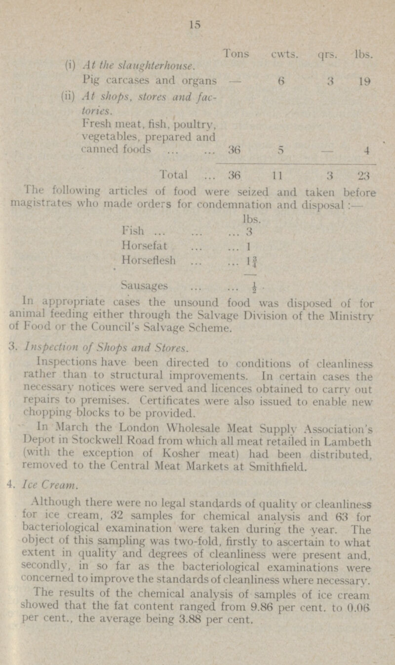 15 Tons cwts. qrs. lbs. (i) At the slaughterhouse. Pig carcases and organs — 6 3 19 (ii) At shops, stores and fac tories. Fresh meat, fish, poultry, vegetables, prepared and canned foods 36 5 — 4 Total 36 11 3 23 The following articles of food were seized and taken before magistrates who made orders for condemnation and disposal:— lbs. Fish 3 Horsefat 1 Horseflesh 1¾ Sausages ½ In appropriate cases the unsound food was disposed of for animal feeding either through the Salvage Division of the Ministry of Food or the Council's Salvage Scheme. 3. Inspection of Shops and Stores. Inspections have been directed to conditions of cleanliness rather than to structural improvements. In certain cases the necessary notices were served and licences obtained to carry out repairs to premises. Certificates were also issued to enable new chopping blocks to be provided. In March the London Wholesale Meat Supply Association's Depot in Stockwell Road from which all meat retailed in Lambeth (with the exception of Kosher meat) had been distributed, removed to the Central Meat Markets at Smithfield. 4. Ice Cream. Although there were no legal standards of quality or cleanliness for ice cream, 32 samples for chemical analysis and 63 for bacteriological examination were taken during the year. The object of this sampling was two-fold, firstly to ascertain to what extent in quality and degrees of cleanliness were present and, secondly, in so far as the bacteriological examinations were concerned to improve the standards of cleanliness where necessary. The results of the chemical analysis of samples of ice cream showed that the fat content ranged from 9.86 per cent. to 0.06 per cent., the average being 3.88 per cent.