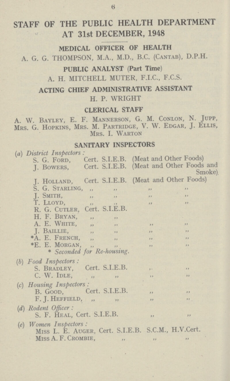 6 STAFF OF THE PUBLIC HEALTH DEPARTMENT AT 31st DECEMBER, 1948 MEDICAL OFFICER OF HEALTH A. G. G. THOMPSON, M.A., M.D., B.C. (Cantab), D.P.H. PUBLIC ANALYST (Part Time) A. H. MITCHELL MUTER, F.I.C., F.C.S. ACTING CHIEF ADMINISTRATIVE ASSISTANT H. P. WRIGHT CLERICAL STAFF A. W. Bayley, E. F. Mannerson, G. M. Conlon, N. Jupp, Mrs. G. Hopkins, Mrs. M. Partridge, V. W. Edgar, J. Ellis, Mrs. I. Warton SANITARY INSPECTORS (a) District Inspectors : S. G. Ford, Cert. S.I.E.B. (Meat and Other Foods) J. Bowers, Cert. S.I.E.B. (Meat and Other Foods and Smoke). J. Holland, Cert. S.I.E.B. (Meat and Other Foods) S. G. Starling, „ ,, „ „ J. Smith, „ „ „ ,, T. Lloyd, „ „ „ „ R. G. Cutler, Cert. S.I.E.B. H. F. Bryan, „ „ A. E. White, „ „ „ „ J. Baillie, „ „ „ „ *A. E. French, „ „ „ „ *E. E. Morgan, * Seconded for Re-housing. (b) Food Inspectors: S. Bradley, Cert. S.I.E.B. ,, „ C. W. Idle, „ „ „ „ (c) Housing Inspectors: B. Good, Cert. S.I.E.B. „ „ F. J. Heffield, (id) Rodent Officer : S. F. Heal, Cert. S.I.E.B. „ „ (e) Women Inspectors : Miss L. E. Auger, Cert. S.I.E.B. S.C.M., H.V.Cert. Miss A. F. Crombie, „ „ „