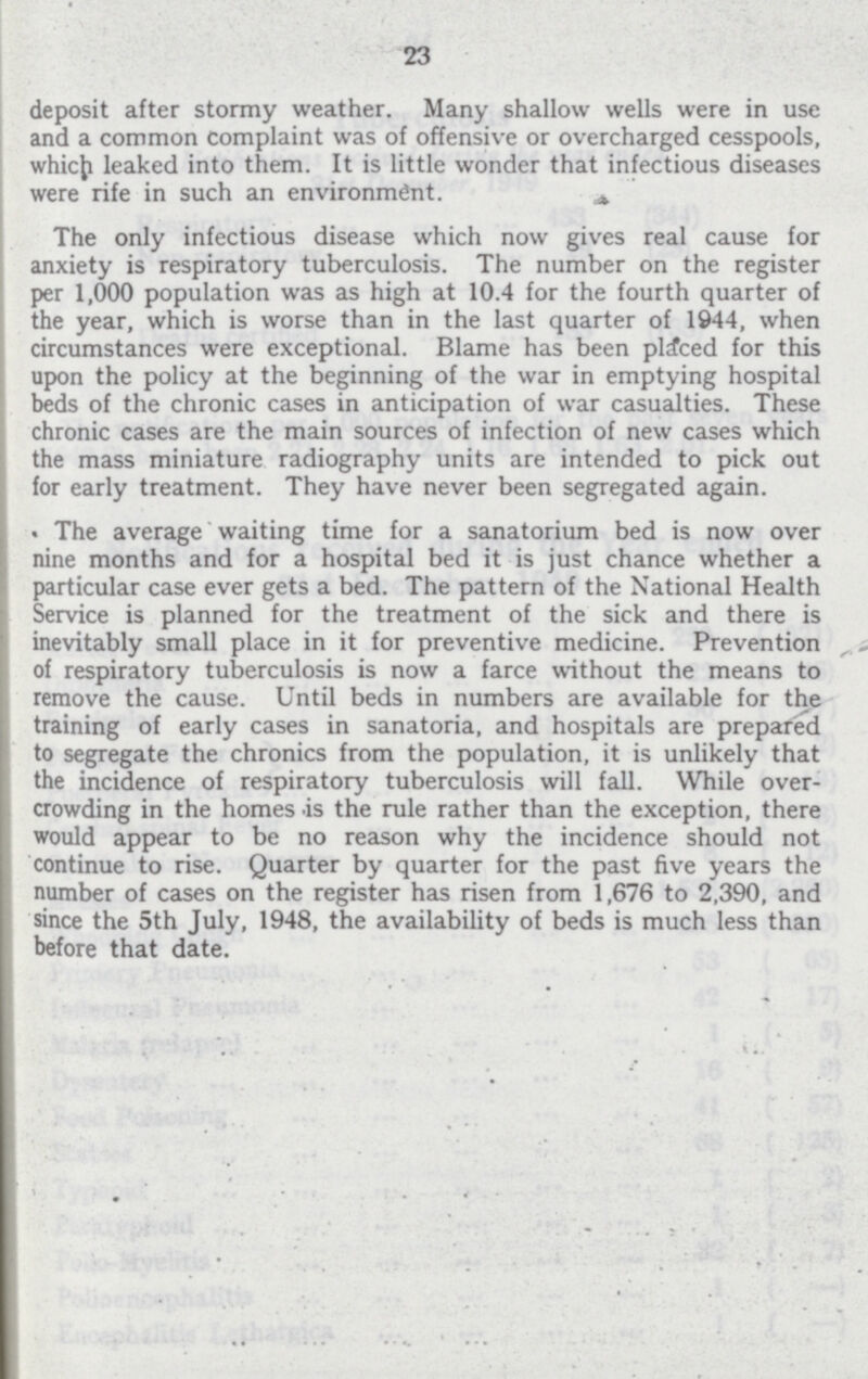 23 deposit after stormy weather. Many shallow wells were in use and a common complaint was of offensive or overcharged cesspools, which leaked into them. It is little wonder that infectious diseases were rife in such an environment. The only infectious disease which now gives real cause for anxiety is respiratory tuberculosis. The number on the register per 1,000 population was as high at 10.4 for the fourth quarter of the year, which is worse than in the last quarter of 1944, when circumstances were exceptional. Blame has been placed for this upon the policy at the beginning of the war in emptying hospital beds of the chronic cases in anticipation of war casualties. These chronic cases are the main sources of infection of new cases which the mass miniature radiography units are intended to pick out for early treatment. They have never been segregated again. The average waiting time for a sanatorium bed is now over nine months and for a hospital bed it is just chance whether a particular case ever gets a bed. The pattern of the National Health Service is planned for the treatment of the sick and there is inevitably small place in it for preventive medicine. Prevention of respiratory tuberculosis is now a farce without the means to remove the cause. Until beds in numbers are available for the training of early cases in sanatoria, and hospitals are prepared to segregate the chronics from the population, it is unlikely that the incidence of respiratory tuberculosis will fall. While over crowding in the homes is the rule rather than the exception, there would appear to be no reason why the incidence should not continue to rise. Quarter by quarter for the past five years the number of cases on the register has risen from 1,676 to 2,390, and since the 5th July, 1948, the availability of beds is much less than before that date.