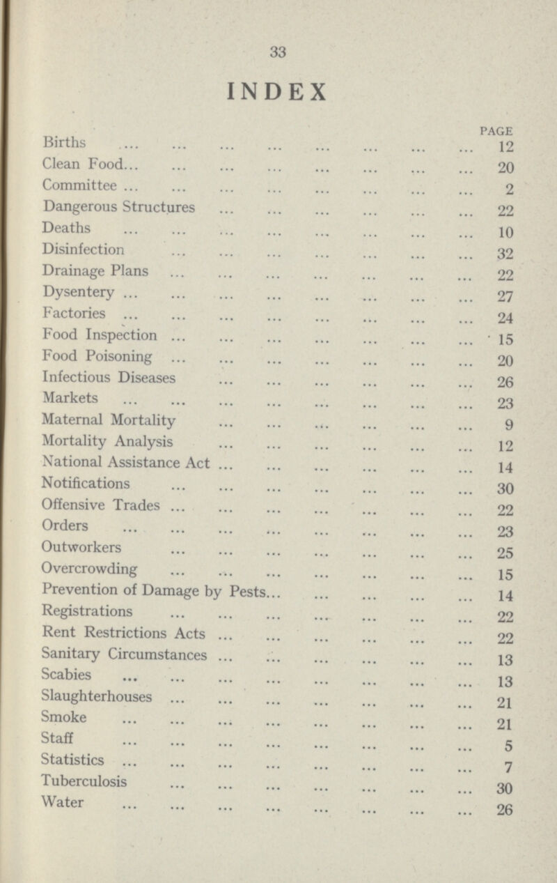 33 INDEX page Births 12 Clean Food 20 Committee 2 Dangerous Structures 22 Deaths 10 Disinfection 32 Drainage Plans 22 Dysentery 27 Factories 24 Food Inspection 15 Food Poisoning 20 Infectious Diseases 26 Markets 23 Maternal Mortality 9 Mortality Analysis 12 National Assistance Act 14 Notifications 30 Offensive Trades 22 Orders 23 Outworkers 25 Overcrowding 15 Prevention of Damage by Pests 14 Registrations 22 Rent Restrictions Acts 22 Sanitary Circumstances 13 Scabies 13 Slaughterhouses 21 Smoke 21 Staff 5 Statistics 7 Tuberculosis 30 Water 26