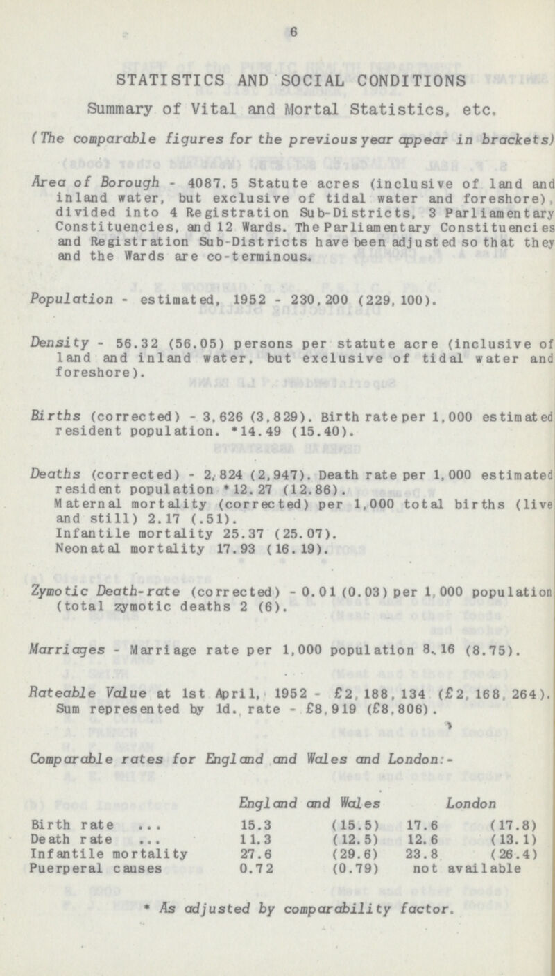 6 STATISTICS AND SOCIAL CONDITIONS Summary of Vital and Mortal Statistics, etc (The comparable figures for the previous year appear in brackets) Area of Borough- 4087.5 Statute acres (inclusive of land and inland water, but exclusive of tidal water and foreshore), divided into 4 Registration Sub-Districts, 3 Parliamentary Constituencies, and 12 Wards. The Parliamentary Constituencies and Registration Sub-Districts have been adjusted so that they and the Wards are co-terminous. Population- estimated, 1952 - 230 , 200 ( 229,100). Density- 56.32 (56.05) persons per statute acre (inclusive of land and inland water, but exclusive of tidal water and foreshore). Births (corrected)- 3,626 (3,829). Birth rate per 1,000 estimated resident population. *14.49 (15.40). Deaths (corrected)- 2, 824 ( 2,94 7). Death rate per 1,000 estimated resident population *12.27 (12.86). Maternal mortality (corrected) per 1,000 total births (live and still) 2.17 (.51). Infantile mortality 25.37 (25.07). Neonatal mortality 17.93 (16.19). Zymotic Death-rate (corrected)- 0.01 (0.03) per 1,000 population (total zymotic deaths 2 (6). Marriages - Marriage rate per 1,000 population 8.16 (8.75). Rateable Value at 1st April, 195 2 - £2,188, 134 (£2, 168,264). Sum represented by 1d. rate - £8,919 (£8,806). Comparable rates for England and Wales and London:- England and Wales London Birth rate 15.3 (15.5) 17.6 (17.8) Death rate 11.3 (12.5) 12.6 (13.1) Infantile mortality 27.6 (29.6) 23.8 (26.4) Puerperal causes 0.72 (0.79) not available *As adjusted by comparability factor.