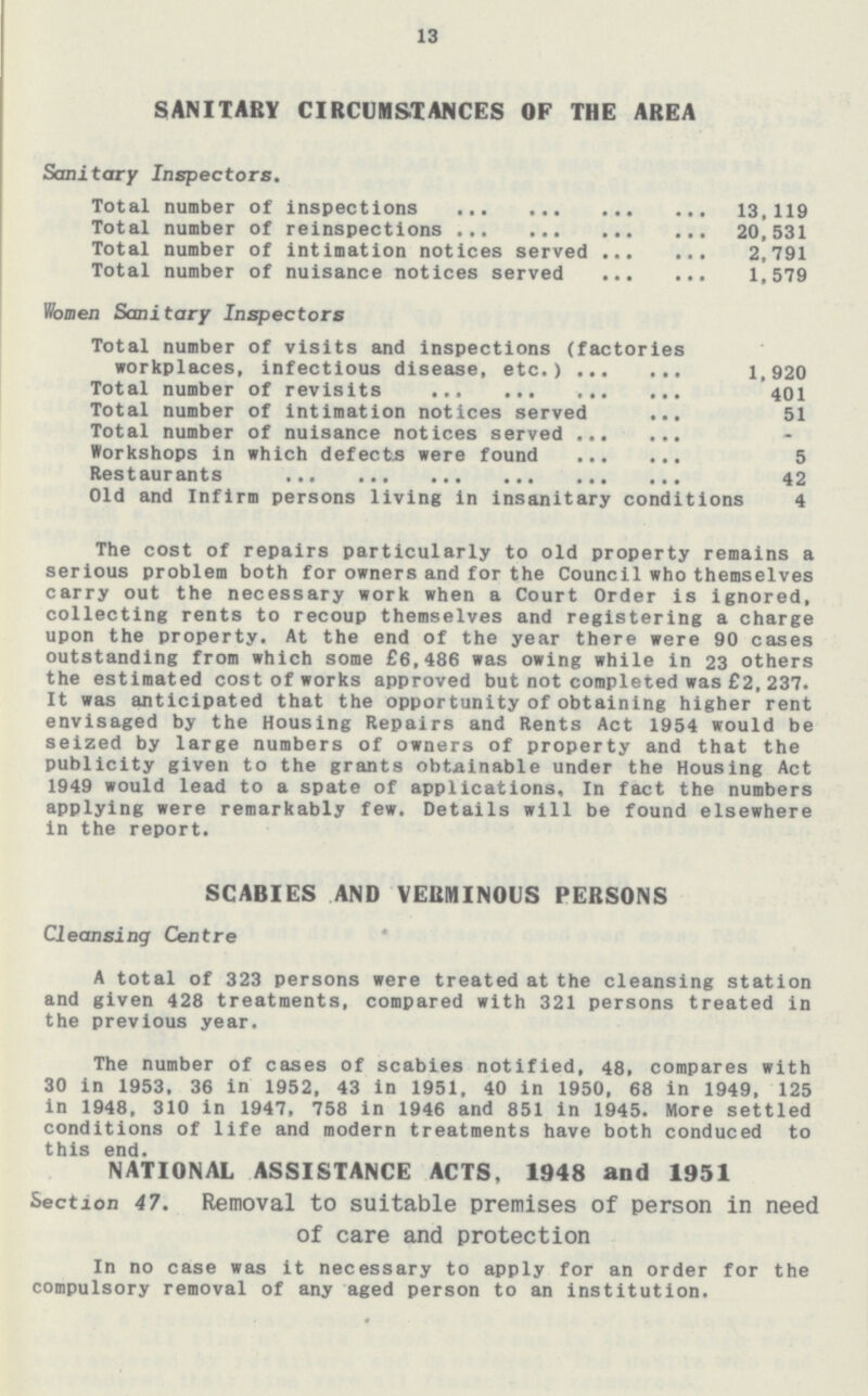 13 SANITARY CIRCUMSTANCES OF THE AREA Sanitary Inspectors. Total number of inspections 13,119 Total number of reinspections 20,531 Total number of intimation notices served 2,791 Total number of nuisance notices served 1,579 Women Sanitary Inspectors Total number of visits and inspections (factories workplaces, infectious disease, etc.) 1,920 Total number of revisits 401 Total number of intimation notices served 51 Total number of nuisance notices served Workshops in which defects were found 5 Restaurants 42 Old and Infirm persons living in insanitary conditions 4 The cost of repairs particularly to old property remains a serious problem both for owners and for the Council who themselves carry out the necessary work when a Court Order is ignored, collecting rents to recoup themselves and registering a charge upon the property. At the end of the year there were 90 cases outstanding from which some £6,486 was owing while in 23 others the estimated cost of works approved but not completed was £2,237. It was anticipated that the opportunity of obtaining higher rent envisaged by the Housing Repairs and Rents Act 1954 would be seized by large numbers of owners of property and that the publicity given to the grants obtainable under the Housing Act 1949 would lead to a spate of applications. In fact the numbers applying were remarkably few. Details will be found elsewhere in the report. SCABIES AND VERMINOUS PERSONS Cleansing Centre A total of 323 persons were treated at the cleansing station and given 428 treatments, compared with 321 persons treated in the previous year. The number of cases of scabies notified, 48, compares with 30 in 1953, 36 in 1952, 43 in 1951, 40 in 1950, 68 in 1949, 125 in 1948, 310 in 1947, 758 in 1946 and 851 in 1945. More settled conditions of life and modern treatments have both conduced to this end. NATIONAL ASSISTANCE ACTS. 1948 and 1951 Section 47. Removal to suitable premises of person in need of care and protection In no case was it necessary to apply for an order for the compulsory removal of any aged person to an institution.