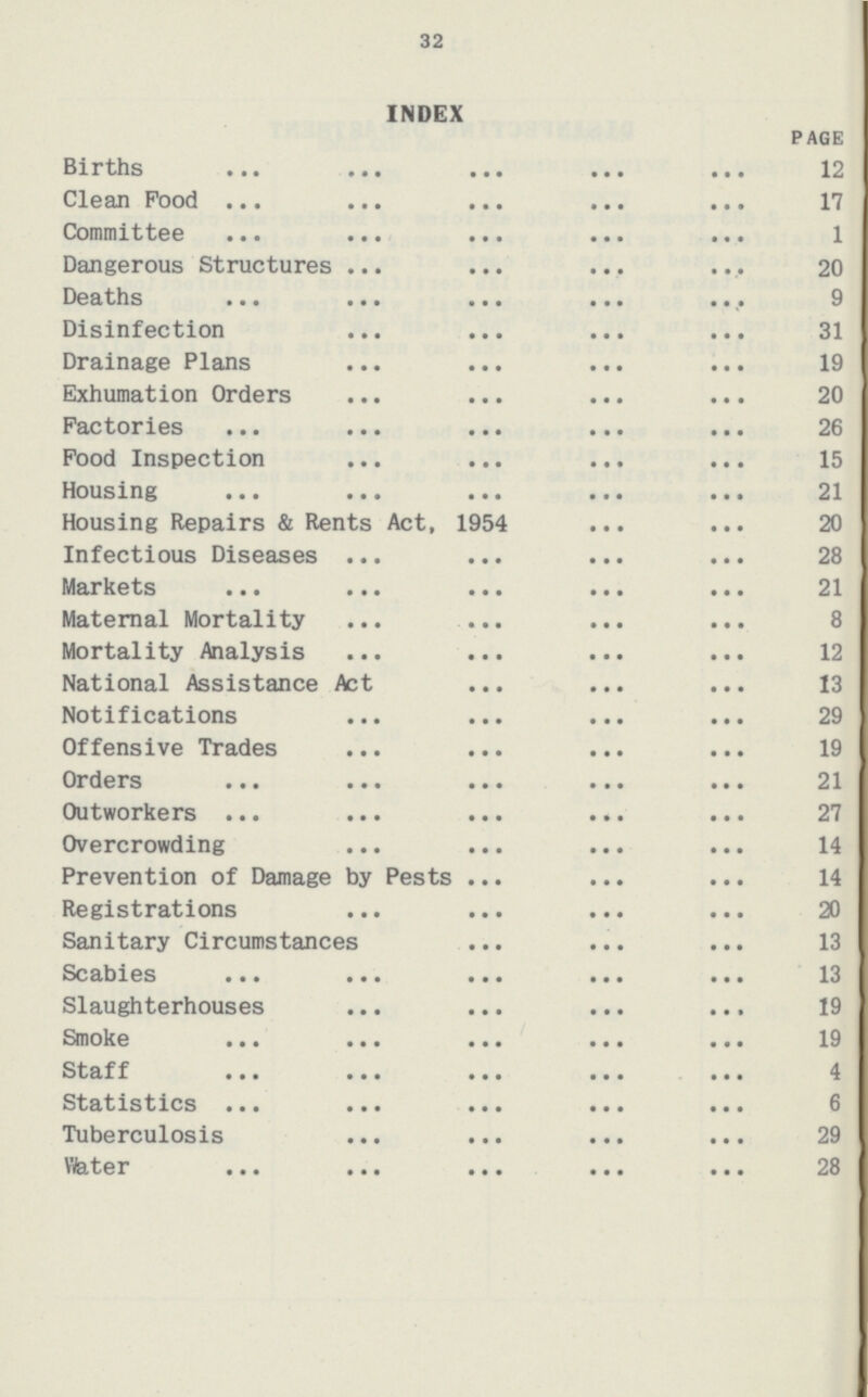 32 INDEX PAGE Births 12 Clean Food 17 Committee 1 Dangerous Structures 20 Deaths 26 Disinfection 31 Drainage Plans 19 Exhumation Orders 20 Factories 26 Food Inspection 15 Housing 21 Housing Repairs & Rents Act, 1954 20 Infectious Diseases 28 Markets 21 Maternal Mortality 8 Mortality Analysis 12 National Assistance Act 13 Notifications 29 Offensive Trades 19 Orders Outworkers 27 Overcrowding 14 Prevention of Damage by Pests 14 Registrations 20 Sanitary Circumstances 13 Scabies 13 Slaughterhouses 19 Smoke 19 Staff 4 Statistics 6 Tuberculosis 29 Water 28