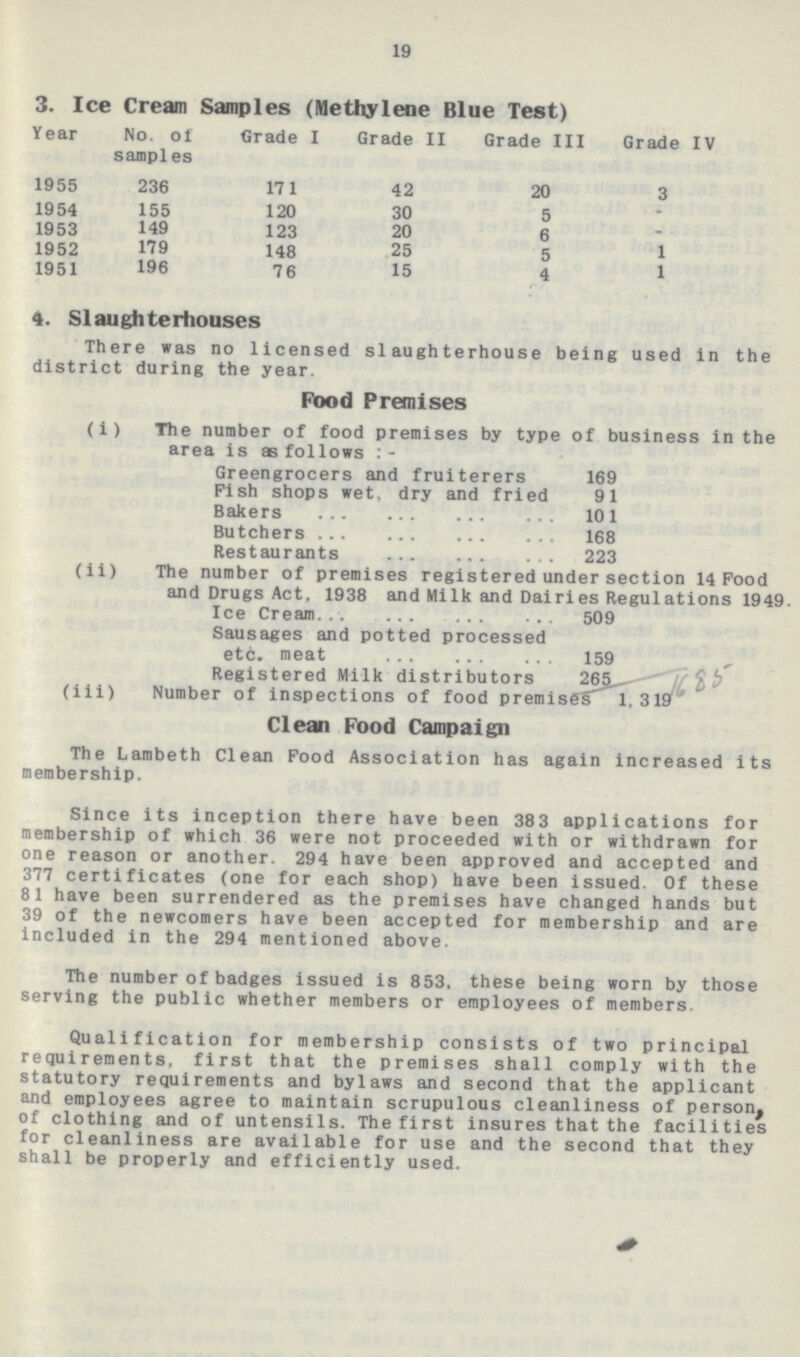 19 3. Ice Cream Samples (Methylene Blue Test) Year No. of samples Grade I Grade II Grade III Grade IV 1955 236 171 42 20 3 1954 155 120 30 5 - 1953 149 123 20 6 - 1952 179 148 25 5 1 1951 196 76 15 4 1 4. Slaughterhouses There was no licensed slaughterhouse being used in the district during the year. Food Premises (i) The number of food premises by type of business in the area is as follows : - Greengrocers and fruiterers 169 Fish shops wet, dry and fried 91 Bakers 101 Butchers168 Restaurants 223 (ii) The number of premises registered under section 14 Food and Drugs Act, 1938 and Milk and Dairies Regulations 1949. Ice Cream 509 Sausages and potted processed etc. meat 159 Registered Milk distributors 265 1685 (iii) Number of inspections of food premises 1, 319 Clean Food Campaign The Lambeth Clean Food Association has again increased its membership. Since its inception there have been 383 applications for membership of which 36 were not proceeded with or withdrawn for one reason or another. 294 have been approved and accepted and 377 certificates (one for each shop) have been issued. Of these 81 have been surrendered as the premises have changed hands but 39 of the newcomers have been accepted for membership and are included in the 294 mentioned above. The number of badges issued is 853, these being worn by those serving the public whether members or employees of members. Qualification for membership consists of two principal requirements, first that the premises shall comply with the statutory requirements and bylaws and second that the applicant and employees agree to maintain scrupulous cleanliness of person, of clothing and of untensils. The first insures that the facilities for cleanliness are available for use and the second that they shall be properly and efficiently used.