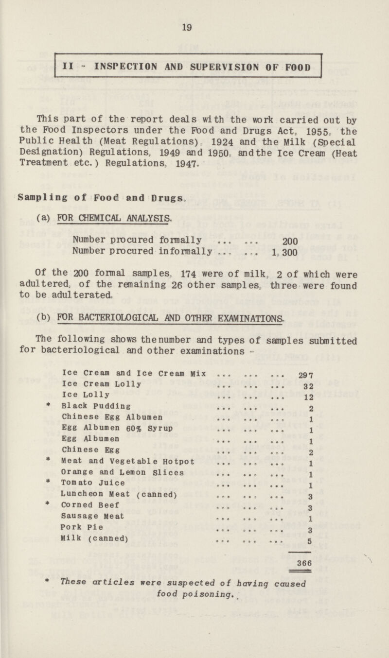 19 This part of the report deals with the work carried out by the Food Inspectors under the Pood and Drugs Act, 1955, the Public Health (Meat Regulations) 1924 and the Milk (Special Designation) Regulations. 1949 and 1950 and the Ice Cream (Heat Treatment etc.) Regulations, 1947- Sampling of Food and Drugs (a) FDR CHEMICAL ANALYSIS. Number procured formally 200 Number procured informally 1,300 Of the 200 formal samples 174 were of milk, 2 of which were adultered. of the remaining 26 other samples, three were found to be adulterated. (b) FOR BACTERIOLOGICAL AND OTHER EXAMINATIONS The following shows thenumber and types of samples submitted for bacteriological and other examinations - Ice Cream and Ice Cream Mix 297 Ice Cream Lolly 32 Ice Lolly 12 * Black Pudding 2 Chinese Egg Albumen 1 Egg Albumen 60% Syrup 1 Egg Albumen 1 Chinese Egg 2 * Meat and Vegetable Hotpot 1 Orange and Lemon Slices 1 * Tomato Juice 1 Luncheon Meat (canned) 3 * Corned Beef 3 Sausage Meat 1 Pork Pie 3 Milk (canned) 5 366 * These articles were suspected of having caused food poisoning.