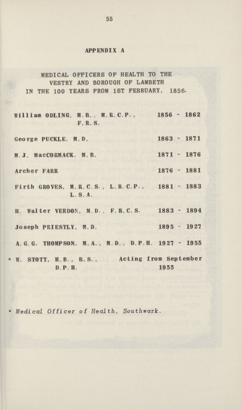 55 APPENDIX A MEDICAL OFFICERS OF HEALTH TO THE VESTRY AND BOROUGH OF LAMBETH IN THE 100 YEARS FROM 1ST FEBRUARY, 1856. William ODLING M. B. , M. R. C. P. , 1856-1862 F. R. S. George PUCKLE, M. D. 1863-1871 M J. MacCORMACK, M. B. 1871-1876 Archer FARR 1876-1881 Firth GROVES, M. R. C. S. , L. R. C. P. , 1881-1883 L. S. A. H. Walter VERDON, M. D. , F. R. C. S. 1883-1894 Joseph PRIESTLY, M. D. 1895-1927 A. G. G. THOMPSON, M. A., M D. , D. P. H. 1927-1955 * W. STOTT, M. B., B. S., Acting from September D. P. H. 1955 * Medical Officer of Health, Southwark.