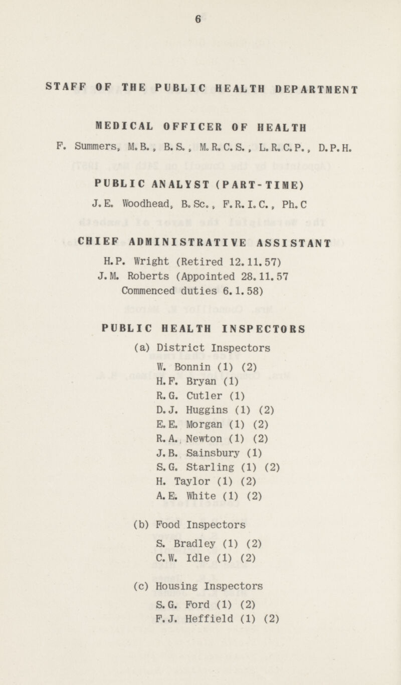 6 STAFF OF THE PUBLIC HEALTH DEPARTMENT MEDICAL OFFICER OF HEALTH F. Summers, M. B., B. S., Mo R. C. S., L. R. C. P., D. P. H. PUBLIC ANALYST (PART-TIME) J. E. Woodhead, B. Sc., F. R. I. C., Ph. C CHIEF ADMINISTRATIVE ASSISTANT H.P. Wright (Retired 12.11.57) J.M. Roberts (Appointed 28.11.57 Commenced duties 6.1.58) PUBLIC HEALTH INSPECTORS (a) District Inspectors W. Bonnin (1) (2) H. F. Bryan (1) R. G. Cutler (1) D.J. Huggins (1) (2) E. E. Morgan (1) (2) R. A. Newton (1) (2) J. B. Sainsbury (1) S.G. Starling (1) (2) H. Taylor (1) (2) A. E. White (1) (2) (b) Food Inspectors S. Bradley (1) (2) C.W. Idle (1) (2) (c) Housing Inspectors S.G. Ford (1) (2) F.J. Heffield (1) (2)