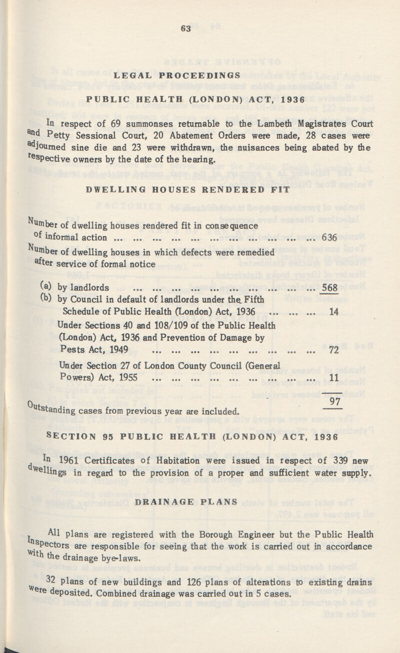 63 LEGAL PROCEEDINGS PUBLIC HEALTH (LONDON) ACT, 1936 In respect of 69 summonses returnable to the Lambeth Magistrates Court and Petty Sessional Court, 20 Abatement Orders were made, 28 cases were adjourned sine die and 23 were withdrawn, the nuisances being abated by the respective owners by the date of the hearing. DWELLING HOUSES RENDERED FIT Number of dwelling houses rendered fit in consequence of informal action 636 Number of dwelling houses in which defects were remedied after service of formal notice (a) by landlords 568 (b) by Council in default of landlords under the. Fifth Schedule of Public Health (London) Act, 1936 14 Under Sections 40 and 108/109 of the Public Health (London) Act, 1936 and Prevention of Damage by Pests Act, 1949 72 Under Section 27 of London County Council (General Powers) Act, 1955 11 97 Outstanding cases from previous year are included. SECTION 95 PUBLIC HEALTH (LONDON) ACT, 1936 In 1961 Certificates of Habitation were issued in respect of 339 new dwellings in regard to the provision of a proper and sufficient water supply. DRAINAGE PLANS All Plans are registered with the Borough Engineer but the Public Health Inspectors are responsible for seeing that the work is carried out in accordance with the drainage bye-laws. 32 plans of new buildings and 126 plans of alterations to existing drains were deposited. Combined drainage was carried out in 5 cases.