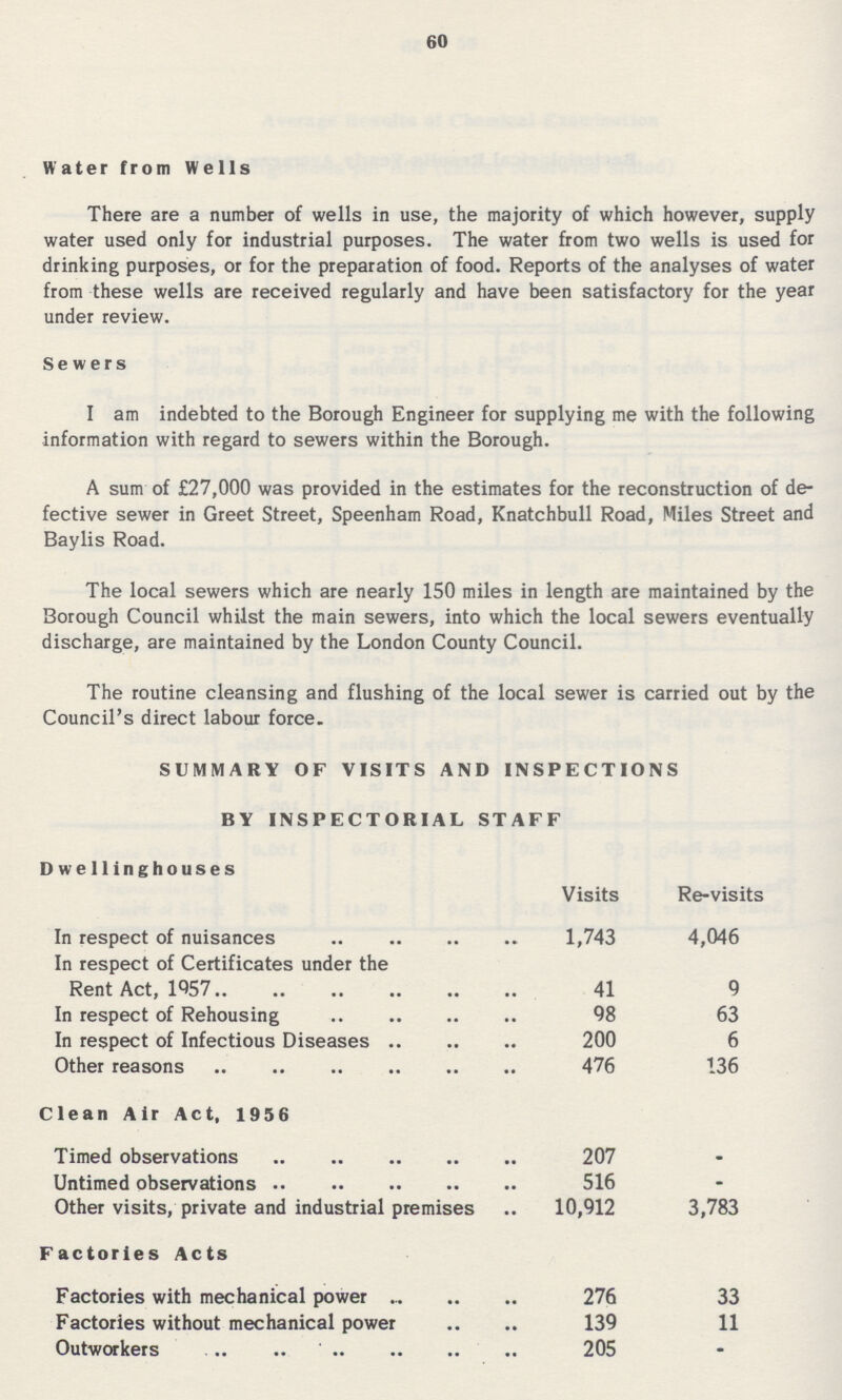 60 Water from Wells There are a number of wells in use, the majority of which however, supply water used only for industrial purposes. The water from two wells is used for drinking purposes, or for the preparation of food. Reports of the analyses of water from these wells are received regularly and have been satisfactory for the year under review. Sewers I am indebted to the Borough Engineer for supplying me with the following information with regard to sewers within the Borough. A sum of £27,000 was provided in the estimates for the reconstruction of de fective sewer in Greet Street, Speenham Road, Knatchbull Road, Miles Street and Baylis Road. The local sewers which are nearly 150 miles in length are maintained by the Borough Council whilst the main sewers, into which the local sewers eventually discharge, are maintained by the London County Council. The routine cleansing and flushing of the local sewer is carried out by the Council's direct labour force. SUMMARY OF VISITS AND INSPECTIONS BY INSPECTORIAL STAFF Dwelling houses Visits Re-visits In respect of nuisances 1,743 4,046 In respect of Certificates under the Rent Act, 1957 41 9 In respect of Rehousing 98 63 In respect of Infectious Diseases 200 6 Other reasons 476 136 Clean Air Act, 1956 Timed observations 207 – Untimed observations 516 – Other visits, private and industrial premises 10,912 3,783 Factories Acts Factories with mechanical power 276 33 Factories without mechanical power 139 11 Outworkers 205 –