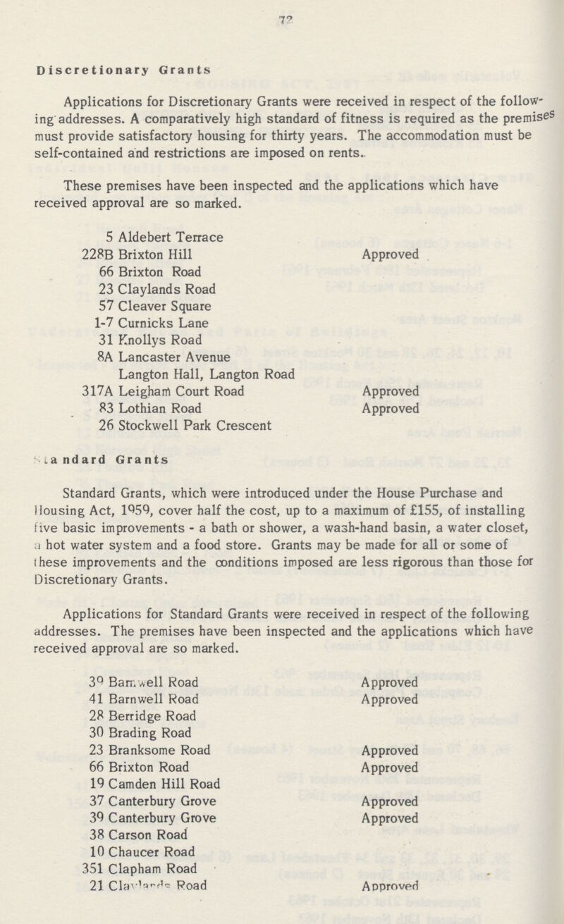 72 Discretionary Grants Applications for Discretionary Grants were received in respect of the follow ing addresses. A comparatively high standard of fitness is required as the premises must provide satisfactory housing for thirty years. The accommodation must be self-contained and restrictions are imposed on rents. These premises have been inspected and the applications which have received approval are so marked. 5 Aldebert Terrace 228B Brixton Hill Approved 66 Brixton Road 23 Claylands Road 57 Cleaver Square 1-7 Curnicks Lane 31 Knollys Road 8A Lancaster Avenue Langton Hall, Langton Road 317A Leigham Court Road Approved 83 Lothian Road Approved 26 Stockwell Park Crescent Standard Grants Standard Grants, which were introduced under the House Purchase and Housing Act, 1959, cover half the cost, up to a maximum of £155, of installing five basic improvements - a bath or shower, a wash-hand basin, a water closet, a hot water system and a food store. Grants may be made for all or some of these improvements and the conditions imposed are less rigorous than those for Discretionary Grants. Applications for Standard Grants were received in respect of the following addresses. The premises have been inspected and the applications which have received approval are so marked. 39 Barnwell Road Approved 41 Barnwell Road Approved 28 Berridge Road 30 Brading Road 23 Branksome Road Approved 66 Brixton Road Approved 19 Camden Hill Road 37 Canterbury Grove Approved 39 Canterbury Grove Approved 38 Carson Road 10 Chaucer Road 351 Clapham Road 21 Clavlands Road Approved