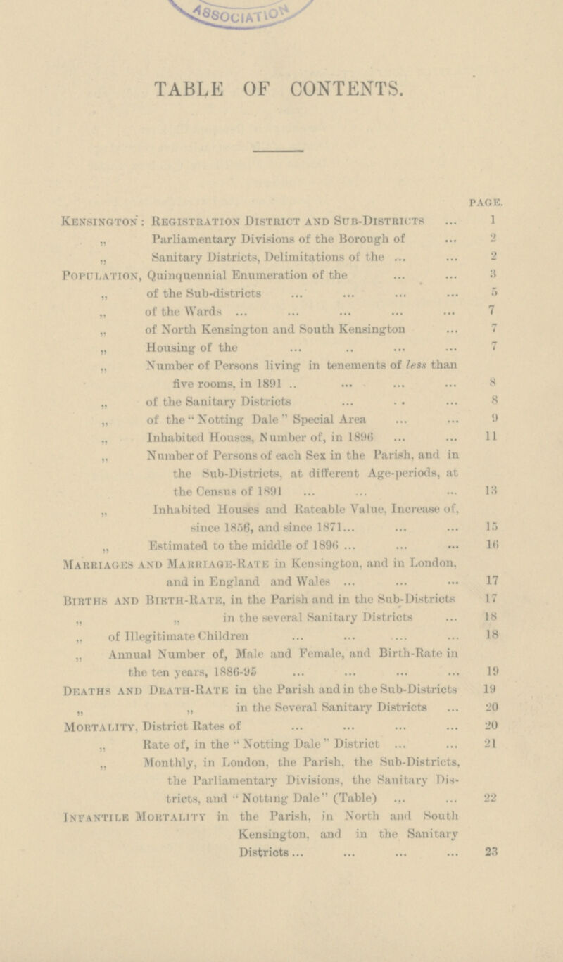 TABLE OF CONTENTS. page. Kensington : Registration District and Sub-Districts 1 „ Parliamentary Divisions of the Borough of 2 „ Sanitary Districts, Delimitations of the 2 Population, Quinquennial Enumeration of the 3 „ of the Sub-districts 5 „ of the Wards 7 „ of North Kensington and South Kensington 7 „ Housing of the 7 „ Number of Persons living in tenements of less than five rooms, in 1891 8 „ of the Sanitary Districts 8 „ of the Notting Dale Special Area 9 „ Inhabited Houses, Number of, in 1896 11 „ Number of Persons of each Sex in the Parish, and in the Sub-Districts, at different Age-periods, at the Census of 1891 13 „ Inhabited Houses and Rateable Value, Increase of, since 1856, and since 1871 15 „ Estimated to the middle of 1896 16 Marriages and Marriage-Rate in Kensington, and in London. and in England and Wales 17 Births and Birth-Rate, in the Parish and in the Sub-Districts 17 „ „ in the several Sanitary Districts 18 „ of Illegitimate Children 18 „ Annual Number of, Male and Female, and Birth-Rate in the ten years, 1886-95 19 Deaths and Death-Rate in the Parish and in the Sub-Districts 19 „ „ in the Several Sanitary Districts 20 Mortality, District Rates of 20 „ Rate of, in the Notting Dale District 21 „ Monthly, in London, the Parish, the Sub-Districts, the Parliamentary Divisions, the Sanitary Dis tricts, and Notting Dale (Table) 22 Infantile Mortality in the Parish, in North and South Kensington, and in the Sanitary Districts 23