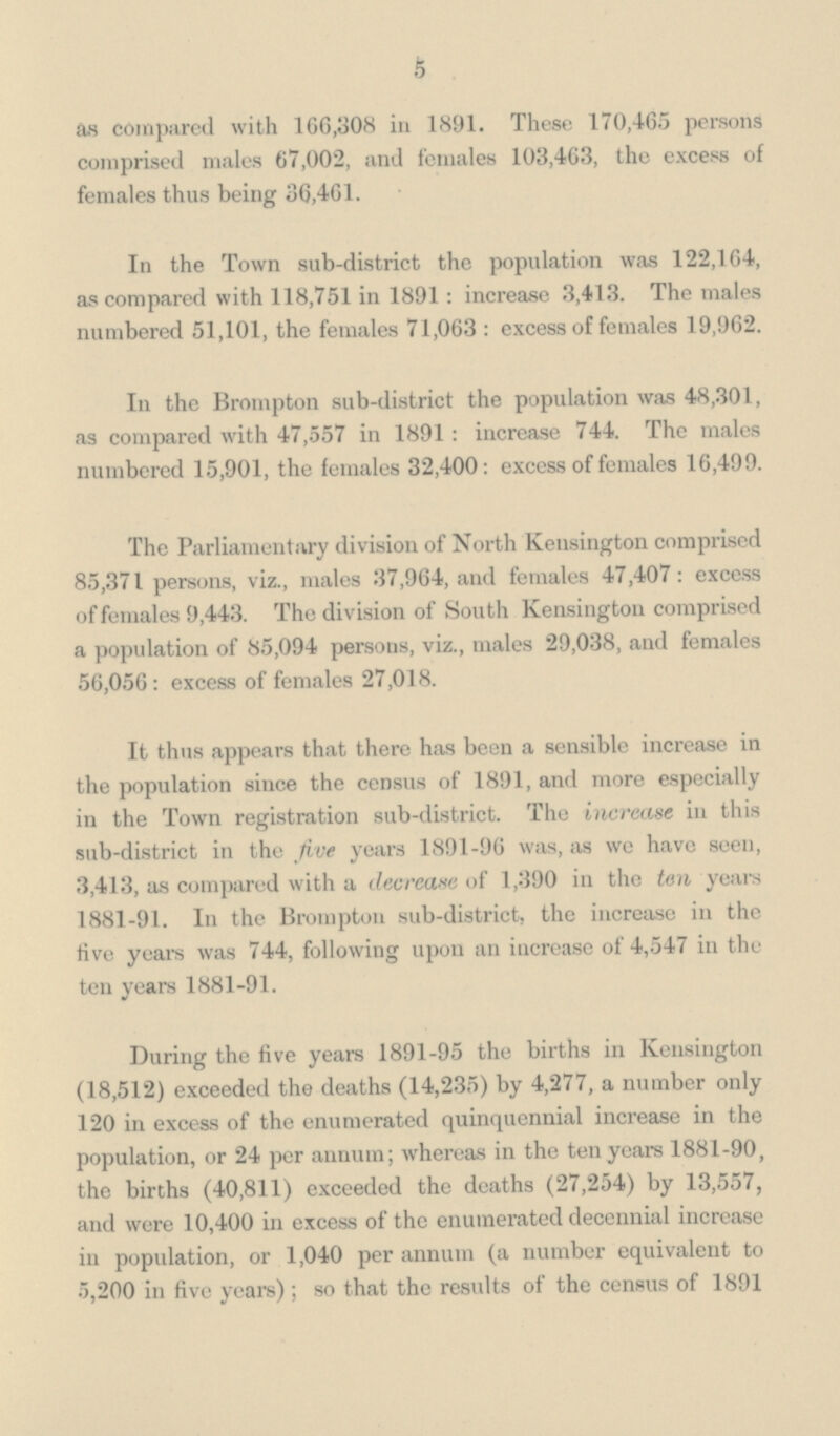 5 as compared with 166,308 in 1891. These 170,465 persons comprised males 67,002, and females 103,463, the excess of females thus being 36,461. In the Town sub-district the population was 122,164, as compared with 118,751 in 1891: increase 3,413. The males numbered 51,101, the females 71,063 : excess of females 19,962. In the Brompton sub-district the population was 48,301, as compared with 47,557 in 1891: increase 744. The males numbered 15,901, the females 32,400: excess of females 16,499. The Parliamentary division of North Kensington comprised 85,371 persons, viz., males 37,964, and females 47,407: excess of females 9,443. The division of South Kensington comprised a population of 85,094 persons, viz., males 29,038, and females 56,056: excess of females 27,018. It thus appears that there has been a sensible increase in the population since the census of 1891, and more especially in the Town registration sub-district. The increase in this sub-district in the five years 1891-96 was, as we have seen, 3,413, as compared with a decrcane of 1,390 in the ton years 1881-91. In the Brompton sub-district, the increase in the live years was 744, following upon an increase of 4,547 in the ten years 1881-91. During the five years 1891-95 the births in Kensington (18,512) exceeded the deaths (14,235) by 4,277, a number only 120 in excess of the enumerated quinquennial increase in the population, or 24 per annum; whereas in the ten years 1881-90, the births (40,811) exceeded the deaths (27,254) by 13,557, and were 10,400 in excess of the enumerated decennial increase in population, or 1,040 per annum (a number equivalent to 5,200 in five years); so that the results of the census of 1891