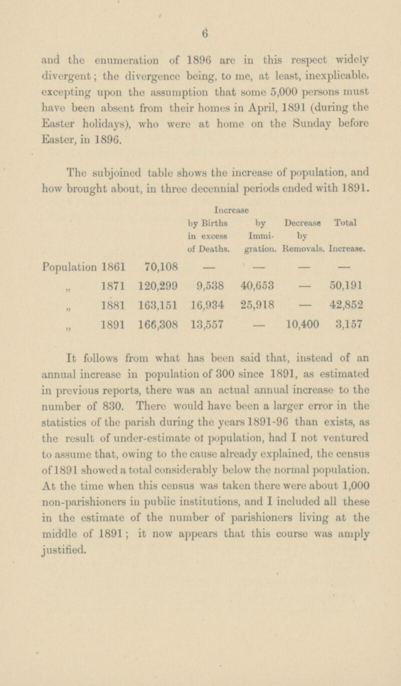 6 and the enumeration of 1896 are in this respect widely divergent; the divergence being, to me, at least, inexplicable, excepting upon the assumption that some 5,000 persons must have been absent from their homes in April, 1891 (during the Easter holidays), who were at home on the Sunday before Easter, in 1896. The subjoined table shows the increase of population, and how brought about, in three decennial periods ended with 1891. Increase Decrease by Removals. Total by Births in excess of Deaths. by Immi gration. Increase. Population 1861 70,108 — ' — — — ,, 1871 120,299 9,538 40,653 — 50,191 ,, 1881 163,151 16,934 25,918 — 42,852 ,, 1891 166,308 13,557 — 10,400 3,157 It follows from what has been said that, instead of an annual increase in population of 300 since 1891, as estimated in previous reports, there was an actual annual increase to the number of 830. There would have been a larger error in the statistics of the parish during the years 1891-96 than exists, as the result of under-estimate ot population, had I not ventured to assume that, owing to the cause already explained, the census of 1891 showed a total considerably below the normal population. At the time when this census was taken there were about 1,000 non-parishioners in public institutions, and I included all these in the estimate of the number of parishioners living at the middle of 1891; it now appears that this course was amply justified.