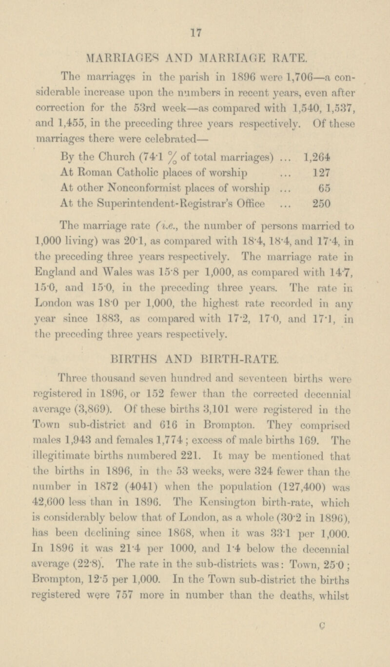 17 MARRIAGES AND MARRIAGE RATE. The marriages in the parish in 1896 were 1,706—a con siderable increase upon the numbers in recent years, even after correction for the 53rd week—as compared with 1,540, 1,537, and 1,455, in the preceding three years respectively. Of these marriages there were celebrated— By the Church (74.1% of total marriages) 1,264 At Roman Catholic places of worship 127 At other Nonconformist places of worship 65 At the Superintendent-Registrar's Office 250 The marriage rate (i.e., the number of persons married to 1,000 living) was 20.1, as compared with 18.4, 18.4, and 17.4, in the preceding three years respectively. The marriage rate in England and Wales was 15.8 per 1,000, as compared with 14.7, 15.6, and 15.0, in the preceding three years. The rate in London was 18.0 per 1,000, the highest rate recorded in any year since 1883, as compared with 17.2, 17.0, and 17.1, in the preceding three years respectively. BIRTHS AND BIRTH-RATE. Three thousand seven hundred and seventeen births were registered in 1896, or 152 fewer than the corrected decennial average (3,869). Of these births 3,101 were registered in the Town sub-district and 616 in Brompton. They comprised males 1,943 and females 1,774 ; excess of male births 169. The illegitimate births numbered 221. It may be mentioned that the births in 1896, in the 53 weeks, were 324 fewer than the number in 1872 (4041) when the population (127,400) was 42,600 less than in 1896. The Kensington birth-rate, which is considerably below that of London, as a whole (30.2 in 1896), has been declining since 1868, when it was 33.1 per 1,000. In 1896 it was 21.4 per 1000, and 1.4 below the decennial average (22.8). The rate in the sub-districts was: Town, 25.0; Brompton, 12.5 per 1,000. In the Town sub-district the births registered were 757 more in number than the deaths, whilst C