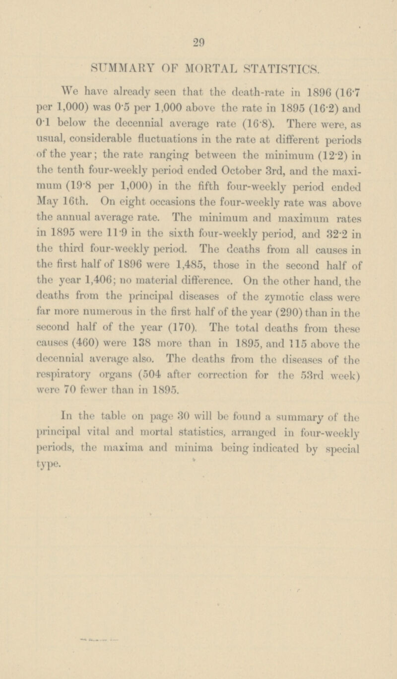 29 SUMMARY OF MORTAL STATISTICS. We have already seen that the death-rate in 1896 (16.7 per 1,000) was 0.5 per 1,000 above the rate in 1895 (16.2) and 0.1 below the decennial average rate (16.8). There were, as usual, considerable fluctuations in the rate at different periods of the year; the rate ranging between the minimum (12.2) in the tenth four-weekly period ended October 3rd, and the maxi mum (19-8 per 1,000) in the fifth four-weekly period ended May 16th. On eight occasions the four-weekly rate was above the annual average rate. The minimum and maximum rates in 1895 were 119 in the sixth four-weekly period, and 322 in the third four-weekly period. The deaths from all causes in the first half of 1896 were 1,485, those in the second half of the year 1,406; no material difference. On the other hand, the deaths from the principal diseases of the zymotic class were far more numerous in the first half of the year (290) than in the second half of the year (170). The total deaths from these causes (460) were 138 more than in 1895, and 115 above the decennial average also. The deaths from the diseases of the respiratory organs (504 after correction for the 53rd week) were 70 fewer than in 1895. In the table on page 30 will be found a summary of the principal vital and mortal statistics, arranged in four-weekly periods, the maxima and minima being indicated by special type.