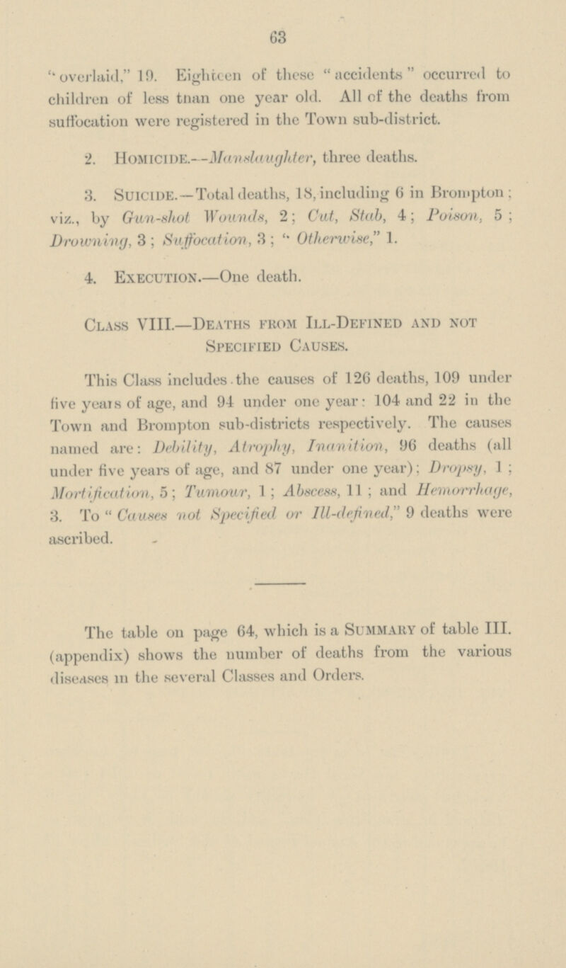 63 ''overlaid, 19. Eighteen of these accidents occurred to children of less than one year old. All of the deaths from suffocation were registered in the Town sub-district. 2. Homicide.—Manslaughter, three deaths. 3. Suicide. — Total deaths, 18, including 6 in Brompton; viz., by Gun-shot Wounds, 2; Cut, Stab, 4; Poison, 5; Drowning, 3; Suffocation, 3; '• Otherwise, 1. 4. Execution.—One death. Class VIII.—Deaths from Ill-Defined and not Specified Causes. This Class includes the causes of 126 deaths, 109 under five years of age, and 94 under one year: 104 and 22 in the Town and Brompton sub-districts respectively. The causes named are: Debility, Atrophy, Inanition?, 96 deaths (all under five years of age, and 87 under one year); Dropsy, 1; Mortification, 5; Tumour, 1; Abac ess, 11; and Hemorrhage, 3. To Causes not Specified or Ill-defined, 9 deaths were ascribed. The table on page 64, which is a Summary of table III. (appendix) shows the number of deaths from the various diseases in the several Classes and Orders.