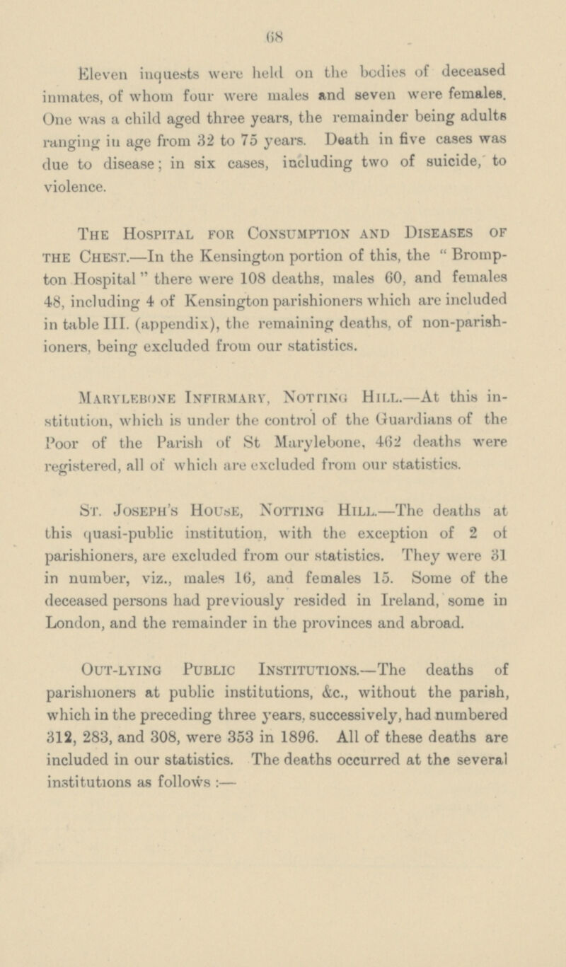 58 Eleven inquests were held on the bodies of deceased inmates, of whom four were males and seven were females. One was a child aged three years, the remainder being adults ranging in age from 32 to 75 years. Death in five cases was due to disease; in six cases, including two of suicide, to violence. The Hospital for Consumption and Diseases of the Chest.—In the Kensington portion of this, the Bromp ton Hospital there were 108 deaths, males 60, and females 48, including 4 of Kensington parishioners which are included in table III. (appendix), the remaining deaths, of non-parish ioners, being excluded from our statistics. Marylebone Infirmary, Notting Hill.—At this in stitution, which is under the control of the Guardians of the Poor of the Parish of St Marylebone, 4(52 deaths were registered, all of which are excluded from our statistics. St. Joseph's House, Notting Hill.—The deaths at this quasi-public institution, with the exception of 2 ot parishioners, are excluded from our statistics. They were 31 in number, viz., males 16, and females 15. Some of the deceased persons had previously resided in Ireland, some in London, and the remainder in the provinces and abroad. Out-lying Public Institutions.—The deaths of parishioners at public institutions, &c., without the parish, which in the preceding three years, successively, had numbered 312, 283, and 308, were 353 in 1896. All of these deaths are included in our statistics. The deaths occurred at the several institutions as follows:—