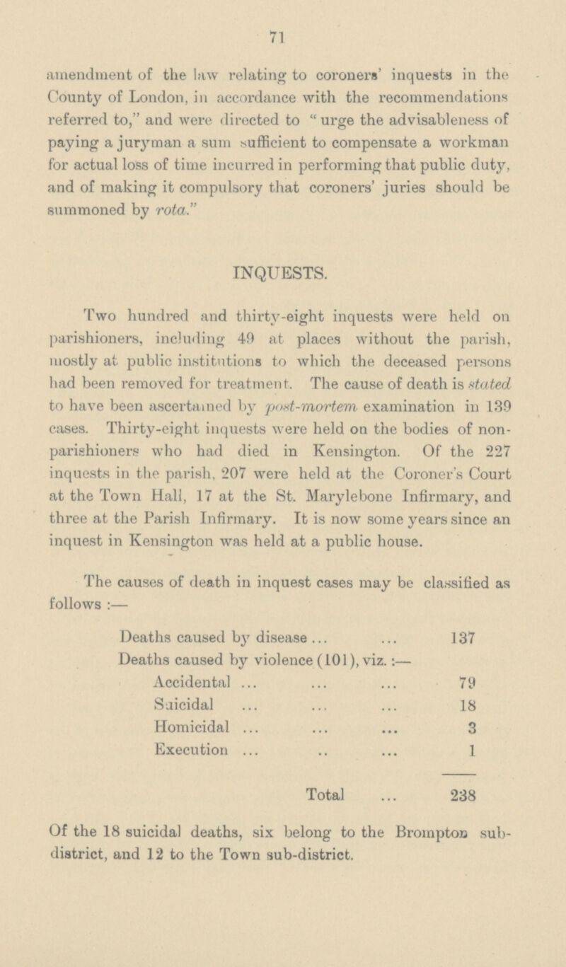 71 amendment of the law relating to coroners' inquests in the County of London, in accordance with the recommendations referred to,and were directed to urge the advisableness of paying a juryman a sum sufficient to compensate a workman for actual loss of time incurred in performing that public duty, and of making it compulsory that coroners' juries should be summoned by rota. INQUESTS. Two hundred and thirty-eight inquests were held on parishioners, including 49 at places without the parish, mostly at public institutions to which the deceased persons had been removed for treatment. The cause of death is stated to have been ascertained by post-mortem examination in 139 cases. Thirty-eight inquests were held on the bodies of non parishioners who had died in Kensington. Of the 227 inquests in the parish, 207 were held at the Coroner's Court at the Town Hall, 17 at the St. Marylebone Infirmary, and three at the Parish Infirmary. It is now some years since an inquest in Kensington was held at a public house. The causes of death in inquest cases may be classified as follows:— Deaths caused by disease 137 Deaths caused by violence (101), viz.:— Accidental 79 Suicidal 18 Homicidal 3 Execution 1 Total 238 Of the 18 suicidal deaths, six belong to the BromptoE sub district, and 12 to the Town sub-district.