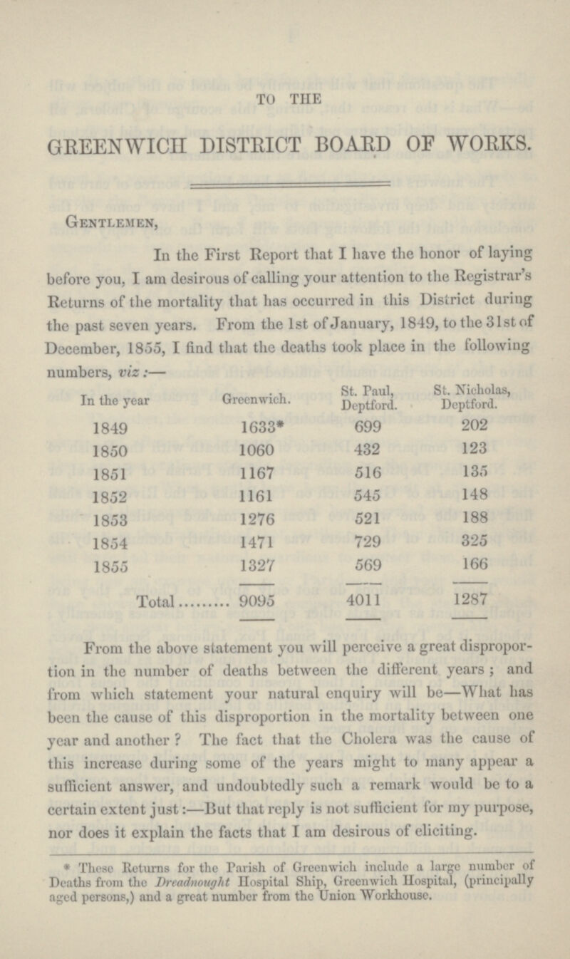 TO THE GREENWICH DISTRICT BOARD OF WORKS. Gentlemen, In the First Report that I have the honor of laying before you, I am desirous of calling your attention to the Registrar's Returns of the mortality that has occurred in this District during the past seven years. From the 1st of January, 1849, to the 31st of December, 1855, I find that the deaths took place in the following numbers, viz:— In the year Greenwich. St. Paul, Deptford. St. Nichlos, Deptford. 1849 1633* 699 202 1850 1060 432 123 1851 1167 516 135 1852 1161 545 148 1853 1276 521 188 1854 1471 729 325 1855 1327 569 166 Total 9095 4011 1287 From the above statement you will perceive a great dispropor tion in the number of deaths between the different years; and from which statement your natural enquiry will be—What has been the cause of this disproportion in the mortality between one year and another? The fact that the Cholera was the cause of this increase during some of the years might to many appear a sufficient answer, and undoubtedly such a remark would be to a certain extent just:—But that reply is not sufficient for my purpose, nor does it explain the facts that I am desirous of eliciting. * These Returns for the Parish of Greenwich include a large number of Deaths from the Dreadnought Hospital Ship, Greenwich Hospital, (principally aged persons,) and a great number from the Union Workhouse.