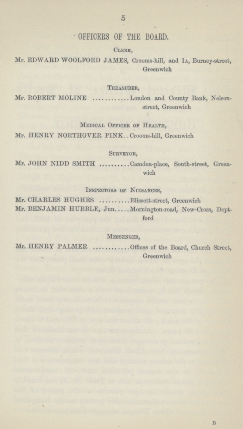 5 OFFICERS OF THE BOARD. Clerk, Mr. EDWARD WOOL FORD JAMES, Crooms-hill, and 1a, Burney-atreet, Greenwich Treasurer, Mr. ROBERT MOLINE London and County Bank, Nelson- street, Greenwich Medical Officer of Health, Mr. HENRY NORTHOVER PINK Crooms-hill, Greenwich Surveyor, Mr. JOHN NIDD SMITH Camden-place, South-street, Green wich Inspectors of Nuisances, Mr. CHARLES HUGHES Blissett-street, Greenwich Mr. BENJAMIN HUBBLE, Jun. Mornington-road, New-Cross, Dept- ford Messenger, Mr. HENRY PALMER Offices of the Board, Church Street, Greenwich b