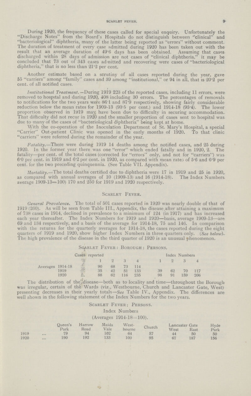 SCARLET FEVER. 9 During 1920, the frequency of these cases called for special enquiry. Unfortunately the Discharge Notes from the Board's Hospitals do not distinguish between clinical and bacteriological diphtheria, many of the latter being reported as errors without comment. The duration of treatment of every case admitted during 1920 has been taken out with the result that an average duration of 49.6 days has been obtained. Assuming that cases discharged within 28 days of admission are not cases of clinical diphtheria, it may be concluded that 73 out of 343 cases admitted and recovering were cases of bacteriological diphtheria, that is no less than 21'2 per cent. Another estimate based on a scrutiny of all cases reported during the year, gave 55 carriers among family cases and 39 among institutional, or 94 in all, that is 20.2 per cent, of all notified cases. f Institutional Treatment. —During 1919 223 of the reported cases, including 11 errors, were removed to hospital and during 192Q, 408 including 30 errors. The percentages of removals to notifications for the two years were 86.1 and 87.9 respectively, showing fairly considerable reduction below the mean rates for 1909-13 (93-5 per cent.) and 1914-18 (95.4). The lower proportion observed in 1919 may, have been due to difficulty in securing accommodation. That difficulty did not recur in 1920 and the smaller proportion of cases sent to hospital was due to many of the cases of bacteriological diphtheria being kept at home. With the co-operation of the Inoculation Department of St. Mary's Hospital, a special Carrier Out-patient Clinic was opened in the early months of 1920. To that clinic carriers were referred during the remainder of the year. Fatality.—There were during 1919 14 deaths among the notified cases, and 25 during 1920. In the former year there was one error which ended fatally and in 1920, 2. The fatality—per cent. of the total cases (corrected for errors only, and not for carriers) was 6.0 per cent. in 1919 and 6.2 per cent. in 1920, as compared with mean rates of 5.6 and 6.9 per cent, for the two preceding quinquennia. (See Table VII. Appendix). Mortality.—The total deaths certified due to diphtheria were 17 in 1919 and 25 in 1920, as compared with annual averages of 10 (1909-13) and 16 (1914-18). The Index Numbers average 1909-13=100) 170 and 250 for 1919 and 1920 respectively. Scarlet Fever. General Prevalence. The total of 501 cases reported in 1920 was nearly double of that of 1919 (260). As will be seen from Table III., Appendix, the disease .after attaining a maximum of 738 cases in 1914, declined in prevalence to a minimum of 124 (in 1917) and has increased each year thereafter. The Index Numbers for 1919 and 1920—basis, average 1909-13—are 69 and 134 respectively, and a basis of the average for 1914-18, 75 and 146. In comparison with the returns for the quarterly averages for 1914-18, the cases reported during the eight quarters of 1919 and 1920, show higher Index Numbers in three quarters only. (See below). The high prevalence of the disease in the third quarter of 1920 is an unusual phenomenon. Scarlet Fever: Borough: Persons. 1 Cases reported Index Numbers Averages 1914-18 1 2 3 4 1 2 3 4 90 68 73 114 1919 35 42 51 133 39 62 70 117 1920 88 62 116 235 98 91 159 206 The distribution of the disease—both as to locality and time—throughout the Borough was irregular, certain of the Wards (viz., Westbourne, Church and Lancaster Gate, West) presenting decreases in their yearly totals—See Table IV., Appendix. The differences are well shown in the following statement of the Index Numbers for the two years. Scarlet Fever: Persons. Index Numbers (Averages 1914-18—100). Queen's Park Harrow Road Maida Vale West bourne Church Lancaster West Gate East Hyde Park 1919 79 94 102 64 57 44 50 50 1920 190 192 133 100 95 67 187 156