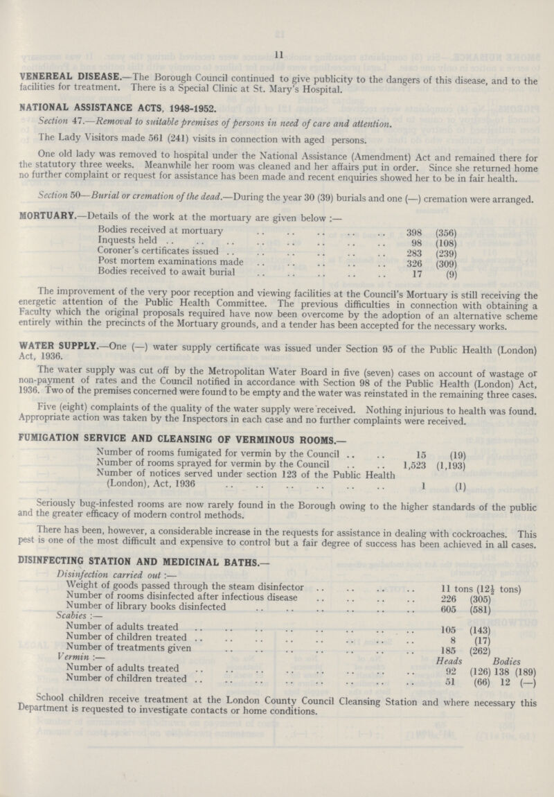 11 VENEREAL DISEASE.—The Borough Council continued to give publicity to the dangers of this disease, and to the facilities for treatment. There is a Special Clinic at St. Mary's Hospital. NATIONAL ASSISTANCE ACTS, 1948-1952. Section 47.—Removal to suitable premises of persons in need of care and attention. The Lady Visitors made 561 (241) visits in connection with aged persons. One old lady was removed to hospital under the National Assistance (Amendment) Act and remained there for the statutory three weeks. Meanwhile her room was cleaned and her affairs put in order. Since she returned home no further complaint or request for assistance has been made and recent enquiries showed her to be in fair health. Section 50—Burial or cremation of the dead.—During the year 30 (39) burials and one (—) cremation were arranged. MORTUARY.—Details of the work at the mortuary are given below :— Bodies received at mortuary 398 (356) Inquests held 98 (108) Coroner's certificates issued 283 (239) Post mortem examinations made 326 (309) Bodies received to await burial 17 (9) The improvement of the very poor reception and viewing facilities at the Council's Mortuary is still receiving the energetic attention of the Public Health Committee. The previous difficulties in connection with obtaining a Faculty which the original proposals required have now been overcome by the adoption of an alternative scheme entirely within the precincts of the Mortuary grounds, and a tender has been accepted for the necessary works. WATER SUPPLY.—One (—) water supply certificate was issued under Section 95 of the Public Health (London) Act, 1936. The water supply was cut off by the Metropolitan Water Board in five (seven) cases on account of wastage or non-payment of rates and the Council notified in accordance with Section 98 of the Public Health (London) Act, 1936. Two of the premises concerned were found to be empty and the water was reinstated in the remaining three cases. Five (eight) complaints of the quality of the water supply were received. Nothing injurious to health was found. Appropriate action was taken by the Inspectors in each case and no further complaints were received. FUMIGATION SERVICE AND CLEANSING OF VERMINOUS ROOMS.— Number of rooms fumigated for vermin by the Council 15 (19) Number of rooms sprayed for vermin by the Council 1,523 (1,193) Number of notices served under section 123 of the Public Health (London), Act, 1936 1 (1) Seriously bug-infested rooms are now rarely found in the Borough owing to the higher standards of the public and the greater efficacy of modern control methods. There has been, however, a considerable increase in the requests for assistance in dealing with cockroaches. This pest is one of the most difficult and expensive to control but a fair degree of success has been achieved in all cases. DISINFECTING STATION AND MEDICINAL BATHS.— Disinfection carried out :— Weight of goods passed through the steam disinfector 11 tons (12J tons) Number of rooms disinfected after infectious disease 226 (305) Number of library books disinfected 605 (581) Scabies :— Number of adults treated 105 (143) Number of children treated 8 (17) Number of treatments given 185 (262) Vermin :— Heads Bodies Number of adults treated 92 (126) 138 (189) Number of children treated 51 (66) 12 (—) School children receive treatment at the London County Council Cleansing Station and where necessary this Department is requested to investigate contacts or home conditions.