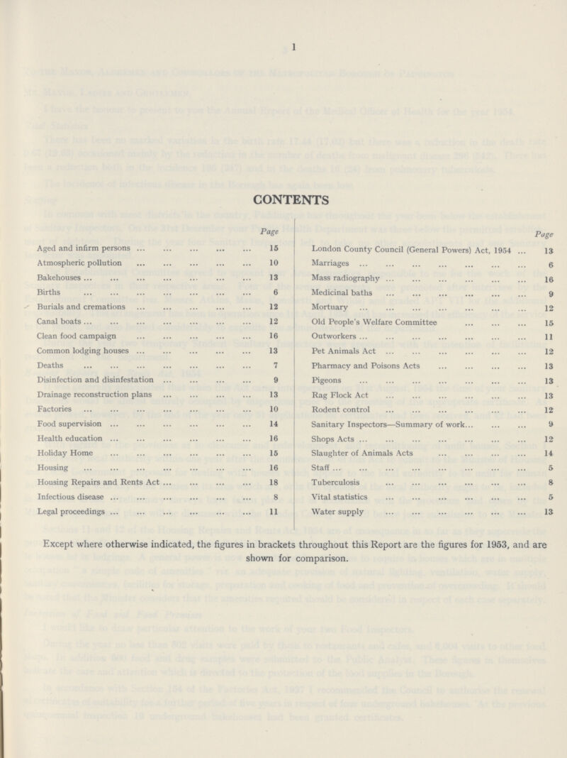 1 CONTENTS Page Aged and infirm persons 15 Atmospheric pollution 10 Bakehouses 13 Births 6 Burials and cremations 12 Canal boats 12 Clean food campaign 16 Common lodging houses 13 Deaths 7 Disinfection and disinfestation 9 Drainage reconstruction plans 13 Factories 10 Food supervision 14 Health education 16 Holiday Home 15 Housing 16 Housing Repairs and Rents Act 18 Infectious disease 8 Legal proceedings 11 Page I.ondon County Council (General Powers) Act, 1954 13 Marriages 6 Mass radiography 16 Medicinal baths 9 Mortuary 12 Old People's Welfare Committee 15 Outworkers 11 Pet Animals Act 12 Pharmacy and Poisons Acts 13 Pigeons 13 Rag Flock Act 13 Rodent control 12 Sanitary Inspectors—Summary of work 9 Shops Acts 12 Slaughter of Animals Acts 14 Staff 5 Tuberculosis 8 Vital statistics 5 Water supply 13 Except where otherwise indicated, the figures in brackets throughout this Report are the figures for 1953, and are shown for comparison.