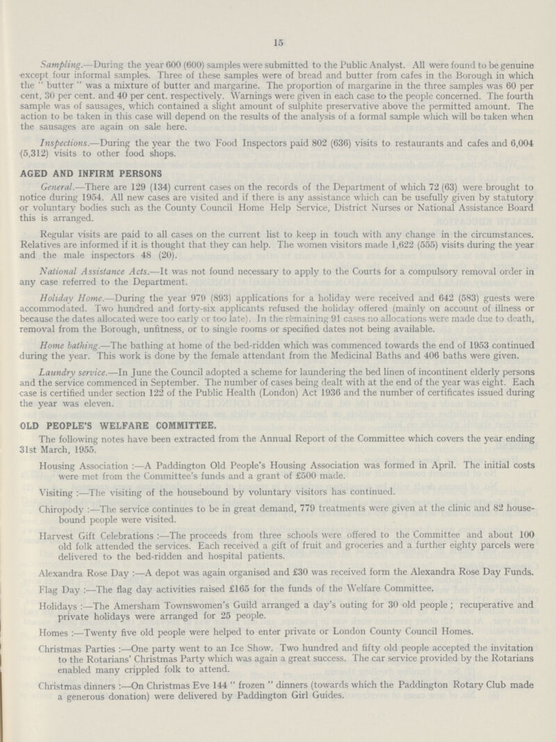 15 Sampling.—During the year 600 (600) samples were submitted to the Public Analyst. All were found to be genuine except four informal samples. Three of these samples were of bread and butter from cafes in the Borough in which the butter was a mixture of butter and margarine. The proportion of margarine in the three samples was 60 per cent, 30 per cent. and 40 per cent. respectively. Warnings were given in each case to the people concerned. The fourth sample was of sausages, which contained a slight amount of sulphite preservative above the permitted amount. The action to be taken in this case will depend on the results of the analysis of a formal sample which will be taken when the sausages are again on sale here. Inspections.—During the year the two Food Inspectors paid 802 (636) visits to restaurants and cafes and 6,004 (5,312) visits to other food shops. AGED AND INFIRM PERSONS General.—There are 129 (134) current cases on the records of the Department of which 72 (63) were brought to notice during 1954. All new cases are visited and if there is any assistance which can be usefully given by statutory or voluntary bodies such as the County Council Home Help Service, District Nurses or National Assistance Board this is arranged. Regular visits are paid to all cases on the current list to keep in touch with any change in the circumstances. Relatives are informed if it is thought that they can help. The women visitors made 1,622 (555) visits during the year and the male inspectors 48 (20). National Assistance Acts.—\t was not found necessary to apply to the Courts for a compulsory removal order in any case referred to the Department. Holiday Home.—During the year 979 (893) applications for a holiday were received and 642 (583) guests were accommodated. Two hundred and forty-six applicants refused the holiday offered (mainly on account of illness or because the dates allocated were too early or too late). In the remaining 91 cases no allocations were made due to death, removal from the Borough, unfitness, or to single rooms or specified dates not being available. Home bathing.-—The bathing at home of the bed-ridden which was commenced towards the end of 1953 continued during the year. This work is done by the female attendant from the Medicinal Baths and 406 baths were given. Laundry service.—In June the Council adopted a scheme for laundering the bed linen of incontinent elderly persons and the service commenced in September. The number of cases being dealt with at the end of the year was eight. Each case is certified under section 122 of the Public Health (London) Act 1936 and the number of certificates issued during the year was eleven. OLD PEOPLE'S WELFARE COMMITTEE. The following notes have been extracted from the Annual Report of the Committee which covers the year ending 31st March, 1955. Housing Association:—A Paddington Old People's Housing Association was formed in April. The initial costs were met from the Committee's funds and a grant of £500 made. Visiting:—The visiting of the housebound by voluntary visitors has continued. Chiropody:—The service continues to be in great demand, 779 treatments were given at the clinic and 82 house bound people were visited. Harvest Gift Celebrations:—The proceeds from three schools were offered to the Committee and about 100 old folk attended the services. Each received a gift of fruit and groceries and a further eighty parcels were delivered to the bed-ridden and hospital patients. Alexandra Rose Day:—A depot was again organised and £30 was received form the Alexandra Rose Day Funds. Flag Day:—The flag day activities raised £165 for the funds of the Welfare Committee. Holidays:—The Amersham Townswomen's Guild arranged a day's outing for 30 old people; recuperative and private holidays were arranged for 25 people. Homes:—Twenty five old people were helped to enter private or London County Council Homes. Christmas Parties:—One party went to an Ice Show. Two hundred and fifty old people accepted the invitation to the Rotarians' Christmas Party which was again a great success. The car service provided by the Rotarians enabled many crippled folk to attend. Christmas dinners:—On Christmas Eve 144 frozen dinners (towards which the Paddington Rotary Club made a generous donation) were delivered by Paddington Girl Guides.