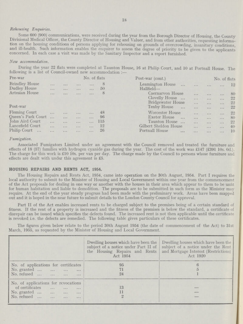 18 Rehousing Enquiries. Some 600 (900) communications, were received during the year from the Borough Director of Housing, the County Divisional Medical Officer, the County Director of Housing and Valuer, and from other authorities, requesting informa tion on the housing conditions of persons applying for rehousing on grounds of overcrowding, insanitary conditions, and ill-health. Such information enables the enquirer to assess the degree of priority to be given to the applicants concerned. In each case a visit was made by the Sanitary Inspector and a report furnished. New accommodation. During the year 22 fiats were completed at Taunton House, 16 at Philip Court, and 10 at Portnall House. The following is a list of Council-owned new accommodation:— Pre-war No. of flats Brindley House 8 Dudley House 50 Artesian House 8 Post-war Fleming Court 48 Queen's Park Court 96 John Aird Court 115 Lancefield Court 12 Philip Court 26 Post-war (cont.) No. of flats Leamington House 12 Hallfield— Caernarvon House 80 Clovelly House 22 Bridgewater House 22 Tenby House 22 Worcester House 22 Exeter House 80 Taunton House 22 Gilbert Sheldon House 40 Portnall House 10 Fumigation. Associated Fumigators Limited under an agreement with the Council removed and treated the furniture and effects of 18 (57) families with hydrogen cyanide gas during the year. The cost of the work was £147 (£391 10s. 0d.). The charge for this work is £10 10s. per van per day. The charge made by the Council to persons whose furniture and effects are dealt with under this agreement is £5. HOUSING REPAIRS AND RENTS ACT, 1954. The Housing Repairs and Rents Act, 1954, came into operation on the 30th August, 1954. Part I requires the local authority to submit to the Minister of Housing and Local Government within one year from the commencement of the Act proposals for dealing in one way or another with the houses in their area which appear to them to be unfit for human habitation and liable to demolition. The proposals are to be submitted in such form as the Minister may require. At the end of the year steady progress had been made with the preliminary work. Areas have been mapped out and it is hoped in the near future to submit details to the London County Council for approval. Part II of the Act enables increased rents to be charged subject to the premises being of a certain standard of fitness. If the rent of a property is increased and the fitness of the premises is below the standard, a certificate of disrepair can be issued which specifies the defects found. The increased rent is not then applicable until the certificate is revoked i.e. the defects are remedied. The following table gives particulars of these certificates. The figures given below relate to the period 30th August 1954 (the date of commencement of the Act) to 31st March, 1955, as requested by the Minister of Housing and Local Government. Dwelling houses which have been the Dwelling houses which have been the subject of a notice under Part II of subject of a notice under the Rent the Housing Repairs and Rents and Mortgage Interest (Restrictions) Act 1954 Act 1920 No. of applications for certificates 95 6 No. granted 71 5 No. refused 24 1 No. of applications for revocations of certificates 13 — No. granted 11 — No. refused 2 —