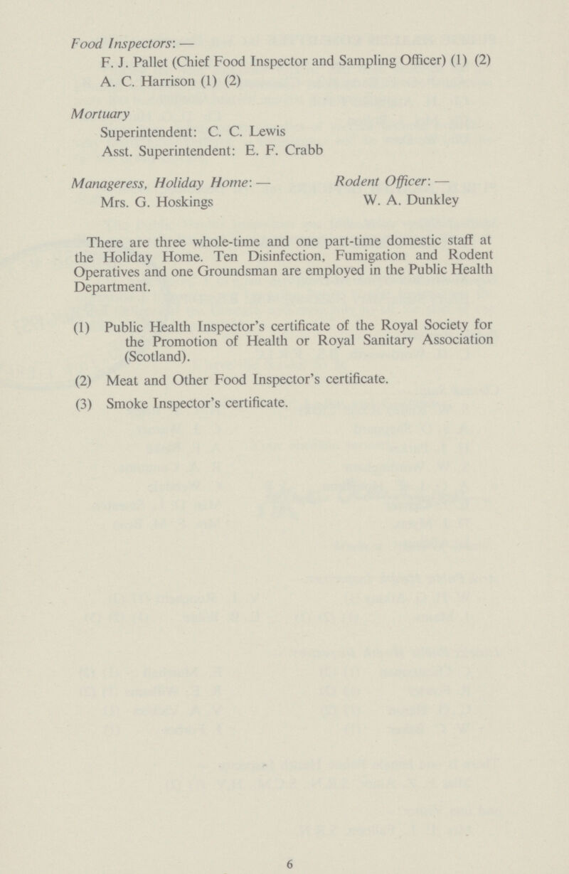 Food Inspectors: — F. J. Pallet (Chief Food Inspector and Sampling Officer) (1) (2) A. C. Harrison (1) (2) Mortuary Superintendent: C. C. Lewis Asst. Superintendent: E. F. Crabb Manageress, Holiday Home: — Rodent Officer: — Mrs. G. Hoskings W. A. Dunkley There are three whole-time and one part-time domestic staff at the Holiday Home. Ten Disinfection, Fumigation and Rodent Operatives and one Groundsman are employed in the Public Health Department. (1) Public Health Inspector's certificate of the Royal Society for the Promotion of Health or Royal Sanitary Association (Scotland). (2) Meat and Other Food Inspector's certificate. (3) Smoke Inspector's certificate. 6