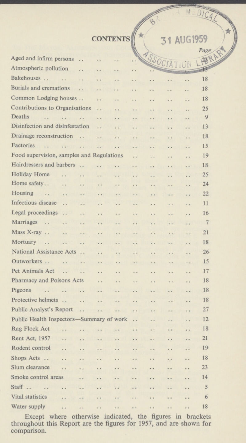 CONTENTS Aged and infirm persons 25 Atmospheric pollution Bakehouses 18 Burials and cremations 18 Common Lodging houses 18 Contributions to Organisations 25 Deaths 9 Disinfection and disinfestation 13 Drainage reconstruction 18 Factories 15 Food supervision, samples and Regulations 19 Hairdressers and barbers 18 Holiday Home 25 Home safety 24 Housing 22 Infectious disease 11 Legal proceedings 16 Marriages 7 Mass X-ray 21 Mortuary 18 National Assistance Acts 26 Outworkers 15 Pet Animals Act 17 Pharmacy and Poisons Acts 18 Pigeons 18 Protective helmets 18 Public Analyst's Report 27 Public Health Inspectors—Summary of work 12 Rag Flock Act 18 Rent Act, 1957 21 Rodent control 19 Shops Acts 18 Slum clearance 23 Smoke control areas 14 Staff 5 Vital statistics 6 Water supply 18 Except where otherwise indicated, the figures in brackets throughout this Report are the figures for 1957, and are shown for comparison.