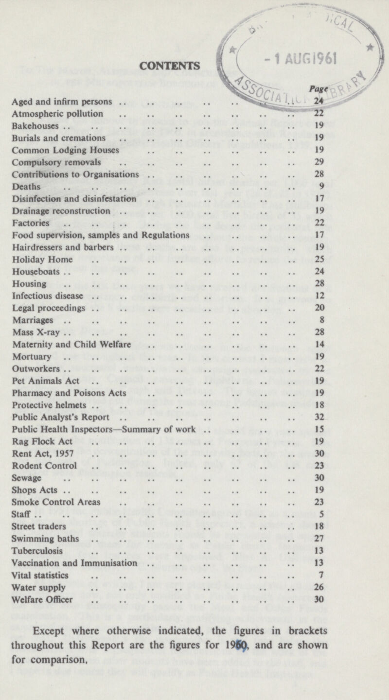 CONTENTS Page Aged and infirm persons 24 Atmospheric pollution 22 Bakehouses 19 Burials and cremations 19 Common Lodging Houses 19 Compulsory removals 29 Contributions to Organisations 28 Deaths 9 Disinfection and disinfestation 17 Drainage reconstruction 19 Factories 22 Food supervision, samples and Regulations 17 Hairdressers and barbers 19 Holiday Home 25 Houseboats 24 Housing 28 Infectious disease 12 Legal proceedings 20 Marriages 8 Mass X-ray 28 Maternity and Child Welfare 14 Mortuary 19 Outworkers 22 Pet Animals Act 19 Pharmacy and Poisons Acts 19 Protective helmets 18 Public Analyst's Report 32 Public Health Inspectors—Summary of work 15 Rag Flock Act 19 Rent Act, 1957 30 Rodent Control 23 Sewage 30 Shops Acts 19 Smoke Control Areas 23 Staff 5 Street traders 18 Swimming baths 27 Tuberculosis 13 Vaccination and Immunisation 13 Vital statistics 7 Water supply 26 Welfare Officer 30 Except where otherwise indicated, the figures in brackets throughout this Report are the figures for 1960 and are shown for comparison.