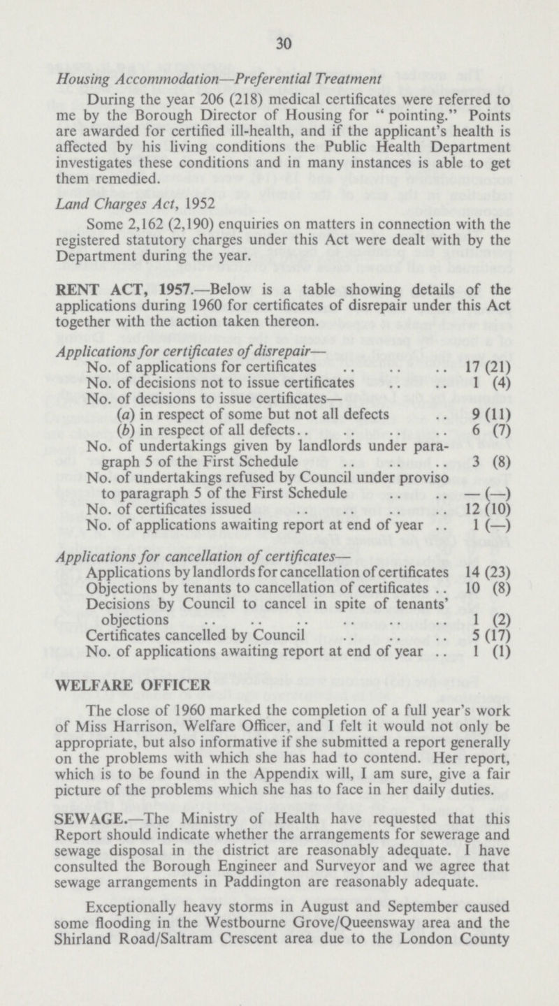 30 Housing Accommodation—Preferential Treatment During the year 206 (218) medical certificates were referred to me by the Borough Director of Housing for pointing. Points are awarded for certified ill-health, and if the applicant's health is affected by his living conditions the Public Health Department investigates these conditions and in many instances is able to get them remedied. Land Charges Act, 1952 Some 2,162 (2,190) enquiries on matters in connection with the registered statutory charges under this Act were dealt with by the Department during the year. RENT ACT, 1957.—Below is a table showing details of the applications during 1960 for certificates of disrepair under this Act together with the action taken thereon. Applications for certificates of disrepair— No. of applications for certificates 17 (21) No. of decisions not to issue certificates 1 (4) No. of decisions to issue certificates— (a) in respect of some but not all defects 9(11) (b) in respect of all defects 6 (7) No. of undertakings given by landlords under para graph 5 of the First Schedule 3 (8) No. of undertakings refused by Council under proviso to paragraph 5 of the First Schedule — (—) No. of certificates issued 12 (10) No. of applications awaiting report at end of year 1 (—) Applications for cancellation of certificates— Applications by landlords for cancellation of certificates 14 (23) Objections by tenants to cancellation of certificates 10 (8) Decisions by Council to cancel in spite of tenants' objections 1 (2) Certificates cancelled by Council 5 (17) No. of applications awaiting report at end of year 1 (1) WELFARE OFFICER The close of 1960 marked the completion of a full year's work of Miss Harrison, Welfare Officer, and I felt it would not only be appropriate, but also informative if she submitted a report generally on the problems with which she has had to contend. Her report, which is to be found in the Appendix will, I am sure, give a fair picture of the problems which she has to face in her daily duties. SEWAGE.—The Ministry of Health have requested that this Report should indicate whether the arrangements for sewerage and sewage disposal in the district are reasonably adequate. I have consulted the Borough Engineer and Surveyor and we agree that sewage arrangements in Paddington are reasonably adequate. Exceptionally heavy storms in August and September caused some flooding in the Westbourne Grove/Queensway area and the Shirland Road/Saltram Crescent area due to the London County