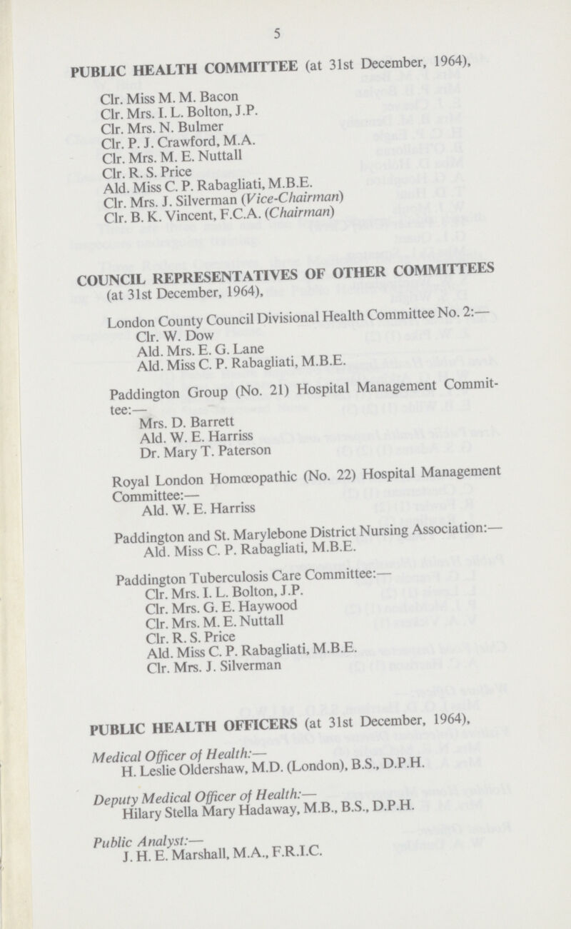 5 PUBLIC HEALTH COMMITTEE (at 31st December, 1964), Clr. Miss M. M. Bacon Clr. Mrs. I. L. Bolton, J.P. Clr. Mrs. N. Bulmer Clr. P. J. Crawford, M.A. Clr. Mrs. M. E. Nuttall Clr. R.S. Price Ald. Miss C. P. Rabagliati, M.B.E. Clr. Mrs. J. Silverman (Vice-Chairman) Clr. B. K. Vincent, F.C.A. (Chairman) COUNCIL REPRESENTATIVES OF OTHER COMMITTEES (at 31st December, 1964), London County Council Divisional Health Committee No. 2:— Clr. W. Dow Ald. Mrs. E. G. Lane Ald. Miss C. P. Rabagliati, M.B.E. Paddington Group (No. 21) Hospital Management Commit tee:— Mrs. D. Barrett Ald. W. E. Harriss Dr. Mary T. Paterson Royal London Homœopathic (No. 22) Hospital Management Committee:— Ald. W. E. Harriss Paddington and St. Marylebone District Nursing Association:— Ald. Miss C. P. Rabagliati, M.B.E. Paddington Tuberculosis Care Committee:— Clr. Mrs. I. L. Bolton, J.P. Clr. Mrs. G. E. Haywood Clr. Mrs. M. E. Nuttall Clr.Mrs. R.S. Price Ald. Miss C. P. Rabagliati, M.B.E. Clr. Mrs. J. Silverman PUBLIC HEALTH OFFICERS (at 31st December, 1964), Medical Officer of Health:— H. Leslie Oldershaw, M.D. (London), B.S., D.P.H. Deputy Medical Officer of Health:— Hilary Stella Mary Hadaway, M.B., B.S., D.P.H. Public Analyst:— J. H. E. Marshall. M.A., F.R.I.C.