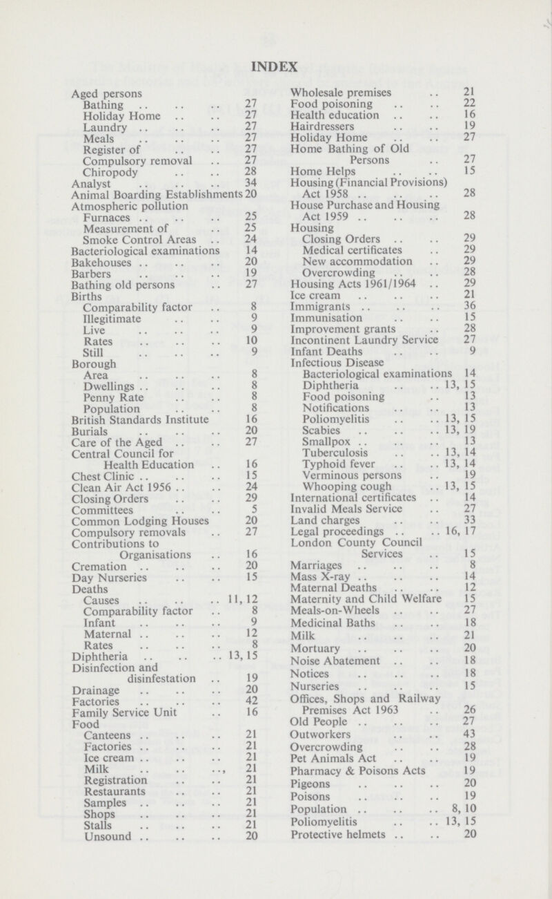 INDEX Aged persons Bathing 27 Holiday Home 27 Laundry 27 Meals 27 Register of 27 Compulsory removal 27 Chiropody 28 Analyst 34 Animal Boarding Establishments 20 Atmospheric pollution Furnaces 25 Measurement of 25 Smoke Control Areas 24 Bacteriological examinations 14 Bakehouses 20 Barbers 19 Bathing old persons 27 Births Comparability factor 8 Illegitimate 9 Live 9 Rates 10 Still 9 Borough Area 8 Dwellings 8 Penny Rate 8 Population 8 British Standards Institute 16 Burials 20 Care of the Aged 27 Central Council for Health Education 16 Chest Clinic 15 Clean Air Act 1956 24 Closing Orders 29 Committees Common Lodging Houses 20 Compulsory removals 27 Contributions to Organisations 16 Cremation 20 Day Nurseries 15 Deaths Causes 11,12 Comparability factor 8 Infant 9 Maternal 12 Rates 8 Diphtheria 13,15 Disinfection and disinfestation 19 Drainage 20 Factories 42 Family Service Unit 16 Food Canteens 21 Factories 21 Ice cream 21 Milk 21 Registration 21 Restaurants 21 Samples 21 Shops 21 Stalls 21 Unsound 20 Wholesale premises 21 Food poisoning 22 Health education 16 Hairdressers 19 Holiday Home 27 Home Bathing of Old Persons 27 Home Helps 15 Housing (Financial Provisions) Act 1958 28 House Purchase and Housing Act 1959 28 Housing Closing Orders 29 Medical certificates 29 New accommodation 29 Overcrowding 28 Housing Acts 1961/1964 29 Ice cream 21 Immigrants 36 Immunisation 15 Improvement grants 28 Incontinent Laundry Service 27 Infant Deaths 9 Infectious Disease Bacteriological examinations 14 Diphtheria 13, 15 Food poisoning 13 Notifications 13 Poliomyelitis 13, 15 Scabies 13, 19 Smallpox 13 Tuberculosis 13,14 Typhoid fever 13, 14 Verminous persons 19 Whooping cough 13, 15 International certificates 14 Invalid Meals Service 27 Land charges 33 Legal proceedings 16, 17 London County Council Services 15 Marriages 8 Mass X-ray 14 Maternal Deaths 12 Maternity and Child Welfare 15 Meals-on-Wheels 27 Medicinal Baths 18 Milk 21 Mortuary 20 Noise Abatement 18 Notices 18 Nurseries 15 Offices, Shops and Railway Premises Act 1963 26 Old People 27 Outworkers 43 Overcrowding 28 Pet Animals Act 19 Pharmacy & Poisons Acts 19 Pigeons 20 Poisons 19 Population 8, 10 Poliomyelitis 13,15 Protective helmets 20