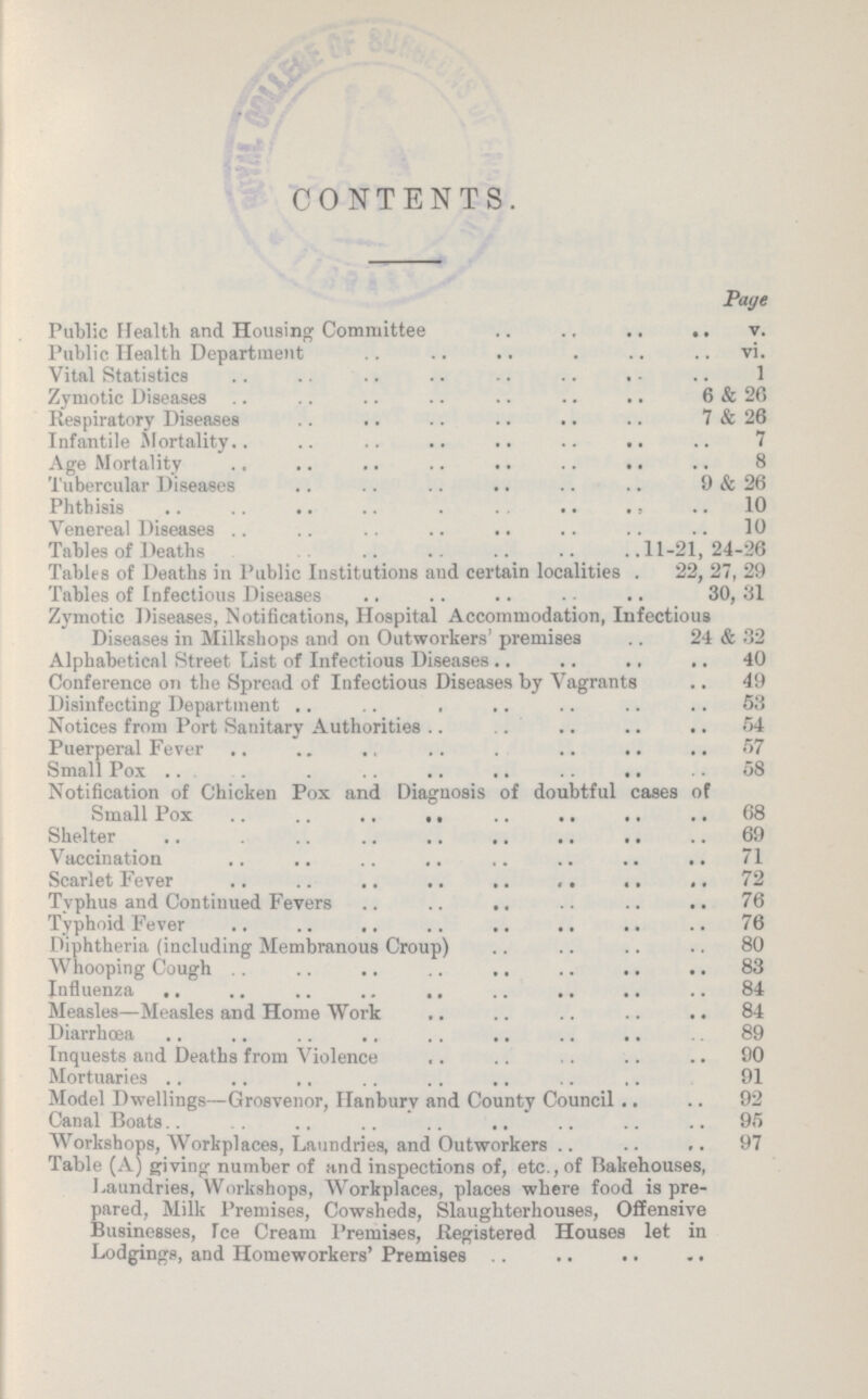 CONTENTS. Page Public Health and Housing Committee v. Public Health Department vi. Vital Statistics 1 Zymotic Diseases 6 & 26 Respiratory Diseases 7 & 26 Infantile Mortality 7 Age Mortality 8 Tubercular Diseases 9 & 26 Phthisis 10 Venereal Diseases 10 Tables of Deaths 11-21,24-26 Tables of Deaths in Public Institutions aud certain localities 22, 27, 29 Tables of Infectious Diseases 30, 31 Zymotic Diseases, Notifications, Hospital Accommodation, Infectious Diseases in Milkshops and on Outworkers' premises 24 & 32 Alphabetical Street List of Infectious Diseases 40 Conference on the Spread of Infectious Diseases by Vagrants 49 Disinfecting Department 53 Notices from Port Sanitary Authorities 54 Puerperal Fever 57 Small Pox 58 Notification of Chicken Pox and Diagnosis of doubtful cases of Small Pox 68 Shelter 69 Vaccination 71 Scarlet Fever 72 Typhus and Continued Fevers 76 Typhoid Fever 76 Diphtheria (including Membranous Croup) 80 Whooping Cough 83 Influenza 84 Measles—Measles and Home Work 84 Diarrhoea 89 Inquests and Deaths from Violence 90 Mortuaries 91 Model Dwellings—Grosvenor, Hanburv and County Council 92 Canal Boats 95 Workshops, Workplaces, Laundries, and Outworkers 97 Table (A) giving number of and inspections of, etc., of Bakehouses, Laundries, Workshops, Workplaces, places where food is pre pared, Milk Premises, Cowsheds, Slaughterhouses, Offensive Businesses, Tee Cream Premises, Registered Houses let in Lodgings, and Homeworkers' Premises