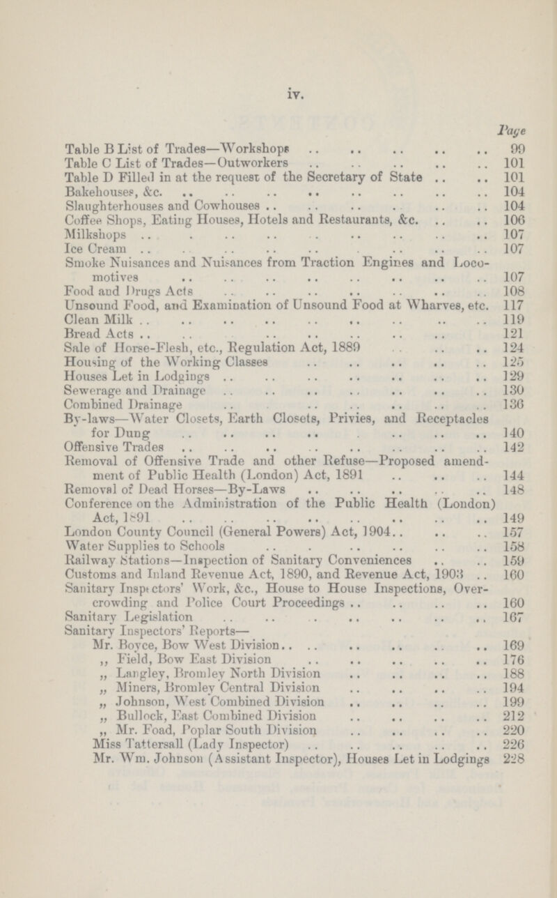 iv. Page Table B List of Trades—Workshops 99 Table C List of Trades—Outworkers 101 Table D Pilled in at the request of the Secretary of State 101 Bakehouses, &c. 104 Slaughterhouses and Cowhouses 104 Coffee Shops, Eating Houses, Hotels and Restaurants, &c. 106 Milkshops 107 Ice Cream 107 Smoke Nuisances and Nuisances from Traction Engines and Loco motives 107 Food and Drugs Acts 108 Unsound Food, and Examination of Unsound Food at Wharves, etc. 117 Clean Milk 119 Bread Acts 121 Sale of florse-Flesh, etc., Regulation Act, 1889 124 Housing of the Working Classes 125 Houses Let in Lodgings 129 Sewerage and Drainage 130 Combined Drainage 36 By-laws—Water Closets, Earth Closets, Privies, and Receptacles for Dung 140 Offensive Trades 142 Removal of Offensive Trade and other Refuse—Proposed amend ment of Public Health (London) Act, 1891 144 Removal o? Dead Horses—By-Laws 148 Conference on the Administration of the Public Health (London) Act, 1891 149 London County Council (General Powers) Act, 1904 157 Water Supplies to Schools 158 Railway Stations—Inspection of Sanitary Conveniences 159 Customs and Inland Revenue Act, 1890, and Revenue Act, 1903 160 Sanitary Insptctors' Work, &c., House to House Inspections, Over crowding and Police Court Proceedings 160 Sanitary Legislation 167 Sanitary Inspectors' Reports— Mr. Boyce, Bow West Division 169 ,, Field, Bow East Division 176 „ Langley, Bromley North Division 188 „ Miners, Bromley Central Division 194 „ Johnson, West Combined Division 199 „ Bullock, East Combined Division 212 „ Mr. Foad, Poplar South Division 220 Miss Tattersall (Lady Inspector) 226 Mr. Wm. Johnson (Assistant Inspector), Houses Let in Lodgings 228