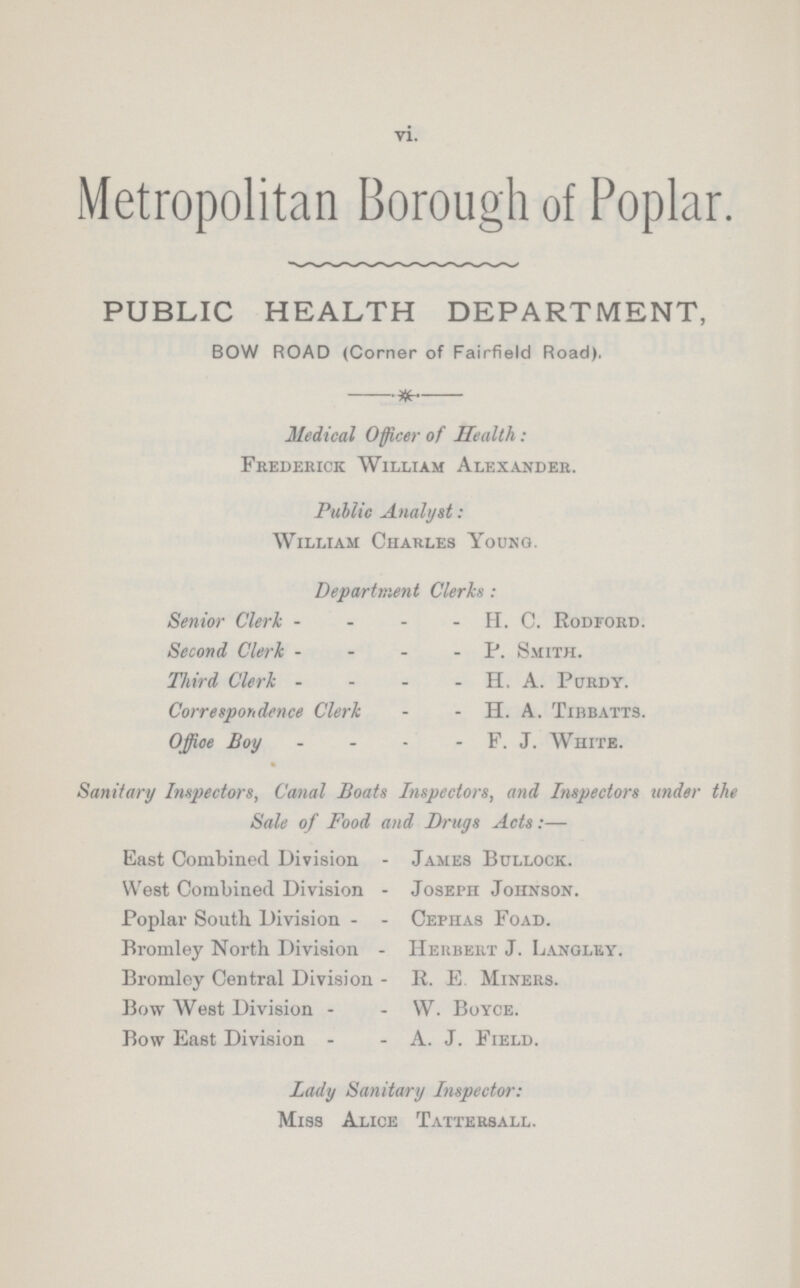 vi. Metropolitan Borough of Poplar. PUBLIC HEALTH DEPARTMENT, BOW ROAD (Corner of Fairfield Road). Medical Officer of Health : Frederick William Alexander. Public Analyst: William Charles Young. Department Clerks: Senior Clerk H. C. Rodford. Second Clerk P. Smith. Third Clerk H. A. Purdy. Correspondence Clerk H. A. Tibbatts. Offioe Boy - F. J. White. Sanitary Inspectors, Canal Boats Inspectors, and Inspectors under the Sale of Food and Drugs Acts:— East Combined Division - James Bullock. West Combined Division Joseph Johnson. Poplav South Division Cephas Foad. Bromley North Division Herbert J. Langley. Bromley Central Division R. E Miners. Bow West Division W. Boyce. Bow East Division A. J. Field. Lady Sanitary Inspector: Miss Alice Tattersall.