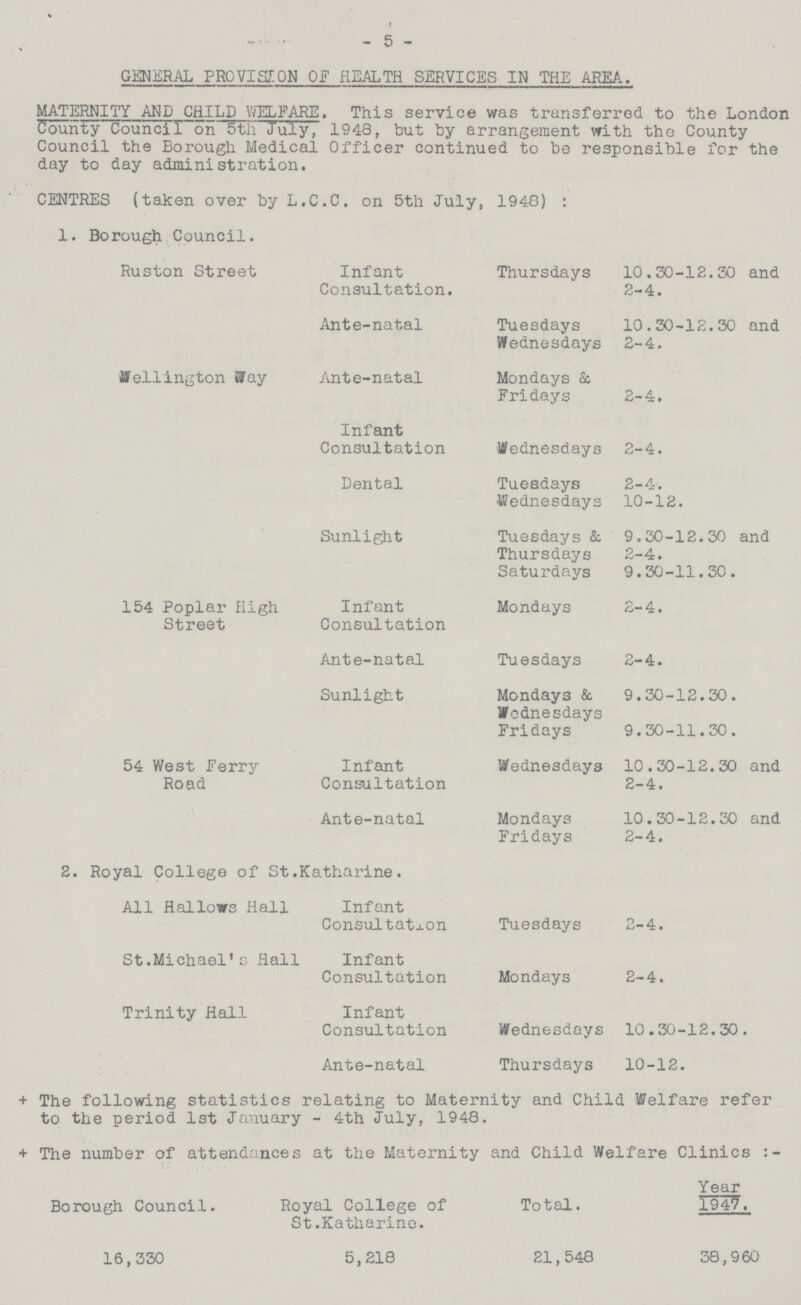 - 5 - GENERAL PROVISION OF HEALTH SERVICES IN THE AREA. MATERNITY AND CHILD WELFARE. This service was transferred to the London County Council on 5th July, 1948, but by arrangement with the County Council the Borough Medical Officer continued to be responsible for the day to day administration. CENTRES (taken over by L.C.C. on 5th July, 1948): 1. Borough Council. Ruston Street Infant Consultation. Thursdays 10 . 30-12.30 and 2-4. Ante-natal Tuesdays 10 . 30-12.30 and 2-4. Wednesdays Wellington way Ante-natal Mondays & Fridays 2-4. Infant Consultation Wednesdays 2-4. Dental Tuesdays 2-4. Wednesdays 10-12. Sunlight Tuesdays & Thursdays 9.30-12.30 and 2-4. Saturdays 9 . 30-11.30. 154 Poplar High Street Infant Consultation Mondays 2-4. Ante-natal Tuesdays 2-4. Sunlight Mondays & Wednesdays 9.30-12.30. Fridays 9 . 30-11.30. 54 West Ferry Road Infant Consultation Wednesdays 10 . 30-12.30 and 2-4. Ante-natal Mondays 10 . 30-12.30 and 2-4. Fridays 2. Royal College of St.Katharine. All Hallows Hall Infant Consultation Tuesdays 2-4. St.Michael's Hall Infant Consultation Mondays 2-4. Trinity Hall Infant Consultation Wednesdays 10 . 30-12.30. Ante-natal Thursdays 10-12. + The following statistics relating to Maternity and Child Welfare refer to the period 1st January - 4th July, 1948. + The number of attendances at the Maternity and Child Welfare Clinics:- Borough Council. Royal College of St .Katharine. Total. Year 1947. 16,330 5,218 21,548 38,960