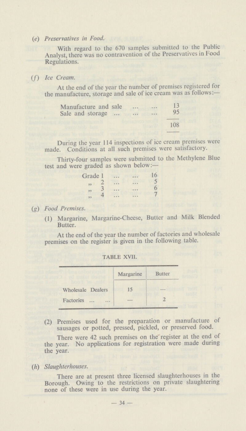 At the end of the year the number of factories and wholesale premises on the register is given in the following table. TABLE XVII. Margarine Butter Wholesale Dealers 15 — Factories — 2 (2) Premises used for the preparation or manufacture of sausages or potted, pressed, pickled, or preserved food. There were 42 such premises on the register at the end of the year. No applications for registration were made during the year. (h) Slaughterhouses. There are at present three licensed slaughterhouses in the Borough. Owing to the restrictions on private slaughtering none of these were in use during the year. — 34 — (e) Preservatives in Food. With regard to the 670 samples submitted to the Public Analyst, there was no contravention of the Preservatives in Food Regulations. (/) Ice Cream. At the end of the year the number of premises registered for the manufacture, storage and sale of ice cream was as follows:— Manufacture and sale 13 Sale and storage 95 108 During the year 114 inspections of ice cream premises were made. Conditions at all such premises were satisfactory. Thirty-four samples were submitted to the Methylene Blue test and were graded as shown below:— Grade 1 16 „ 2 5 „ 3 6 „ 4 7 (g) Food Premises. (1) Margarine, Margarine-Cheese, Butter and Milk Blended Butter.